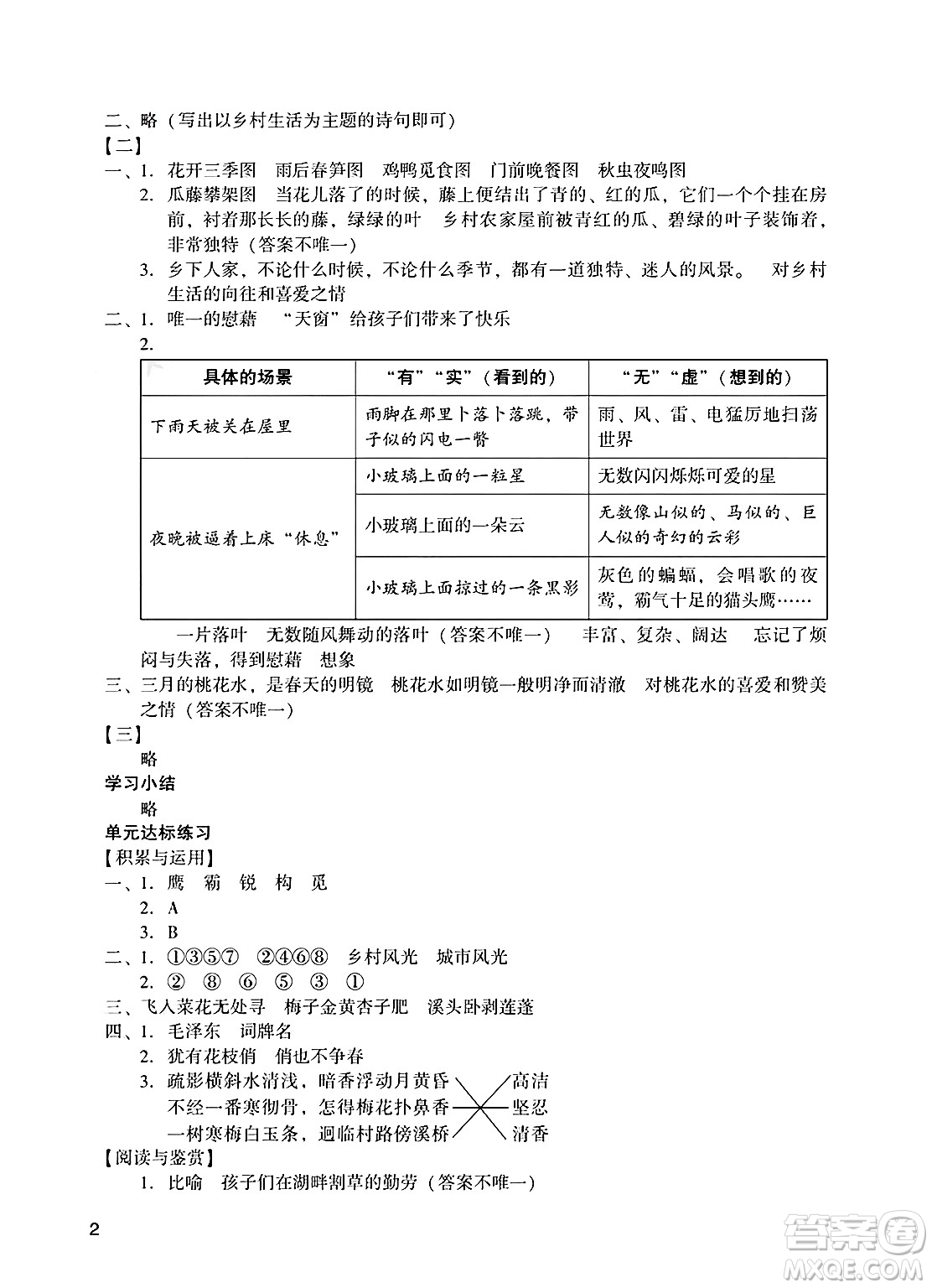 廣州出版社2025年春陽(yáng)光學(xué)業(yè)評(píng)價(jià)四年級(jí)語(yǔ)文下冊(cè)人教版答案