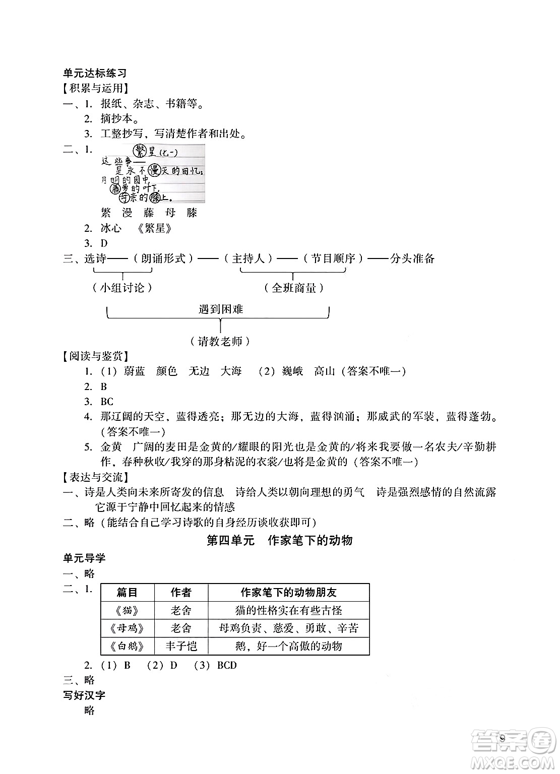 廣州出版社2025年春陽(yáng)光學(xué)業(yè)評(píng)價(jià)四年級(jí)語(yǔ)文下冊(cè)人教版答案