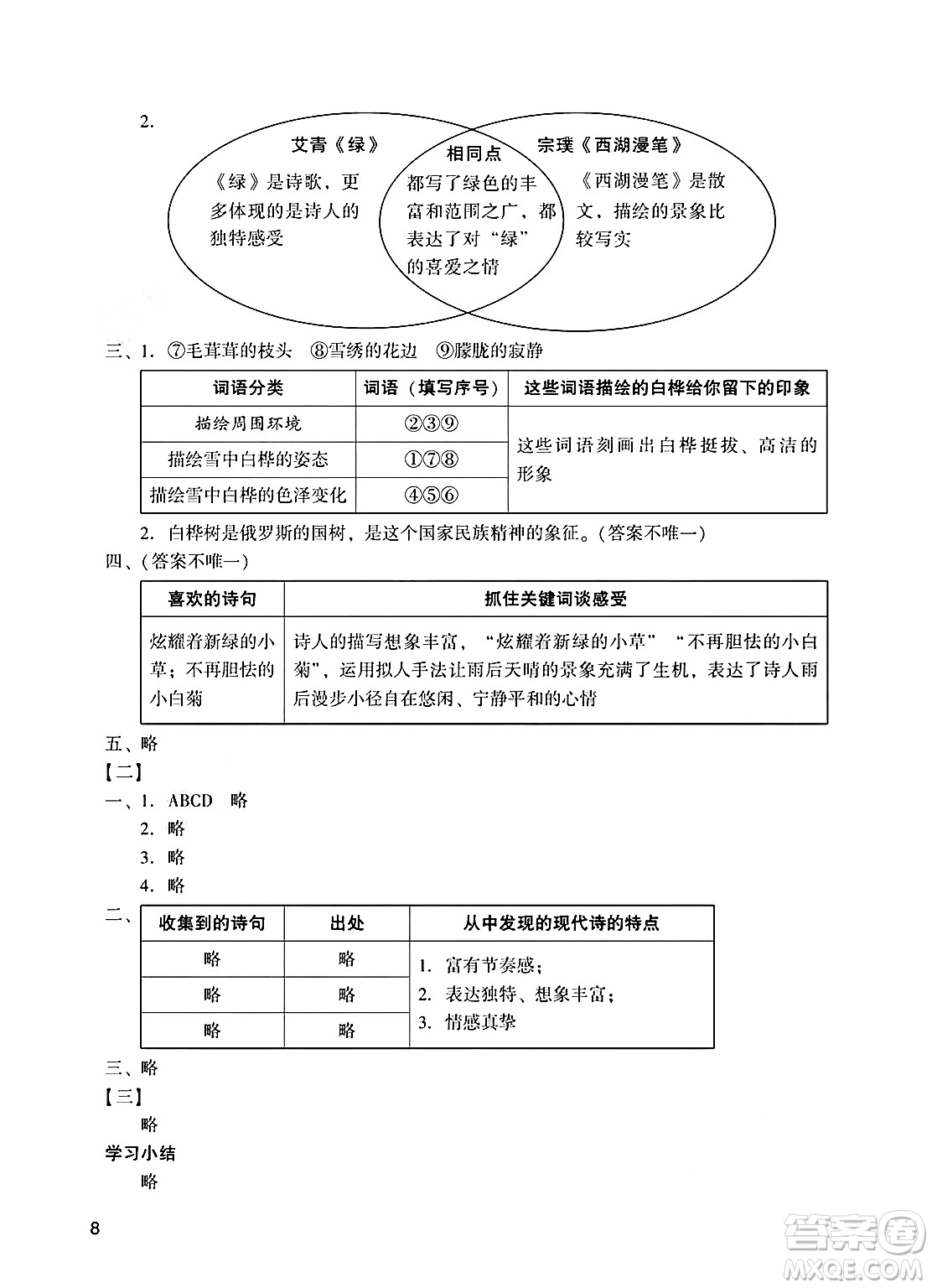廣州出版社2025年春陽(yáng)光學(xué)業(yè)評(píng)價(jià)四年級(jí)語(yǔ)文下冊(cè)人教版答案