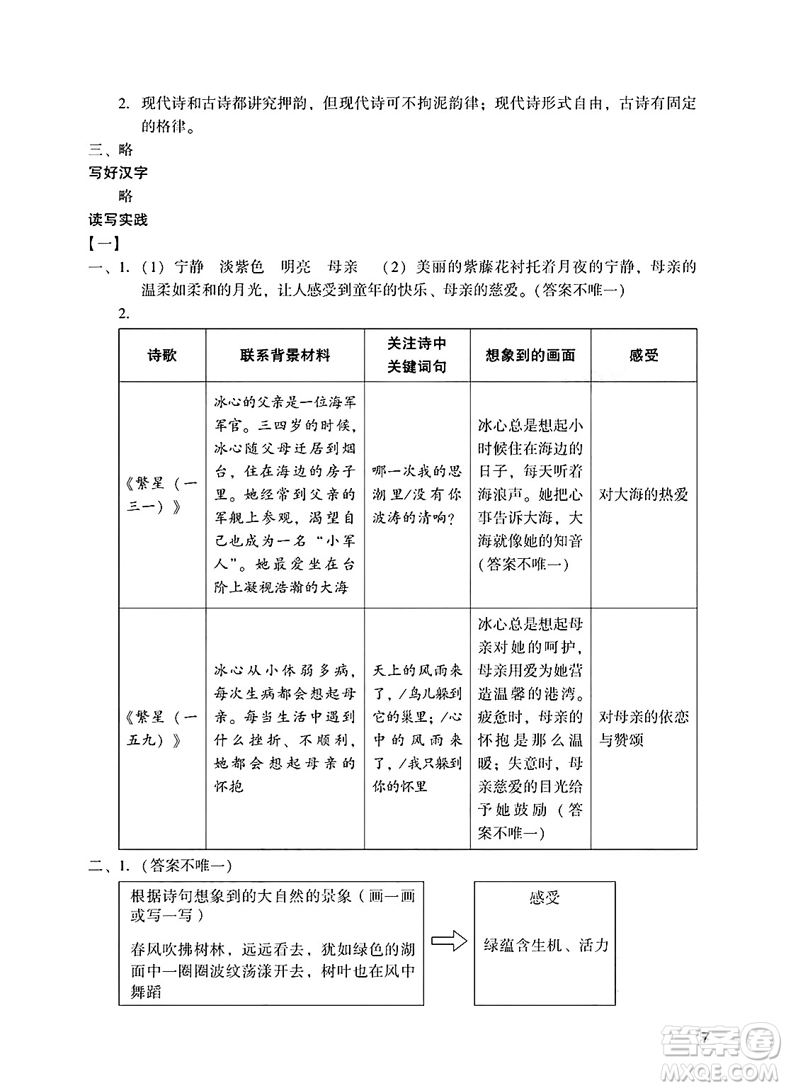 廣州出版社2025年春陽(yáng)光學(xué)業(yè)評(píng)價(jià)四年級(jí)語(yǔ)文下冊(cè)人教版答案