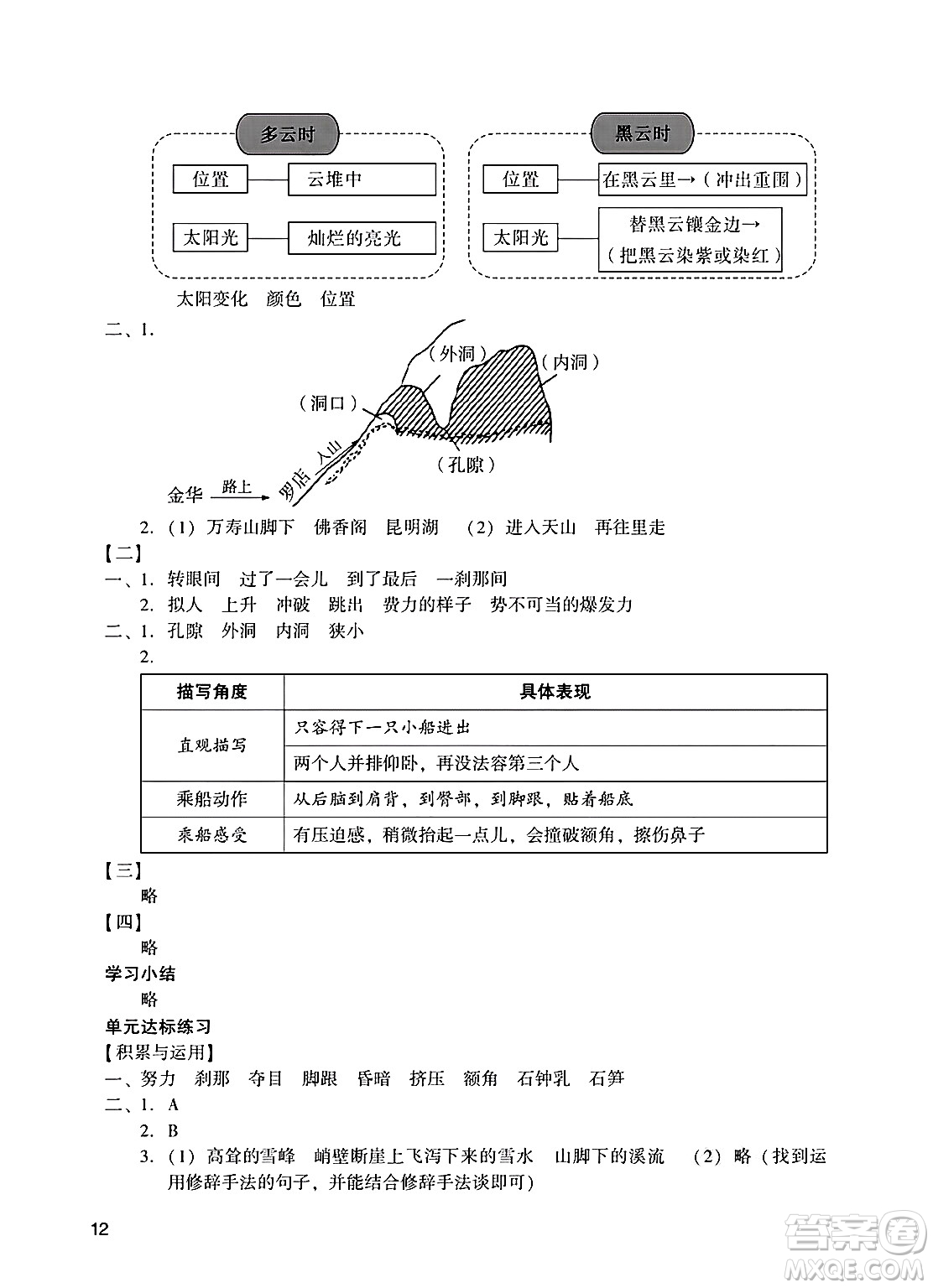 廣州出版社2025年春陽(yáng)光學(xué)業(yè)評(píng)價(jià)四年級(jí)語(yǔ)文下冊(cè)人教版答案