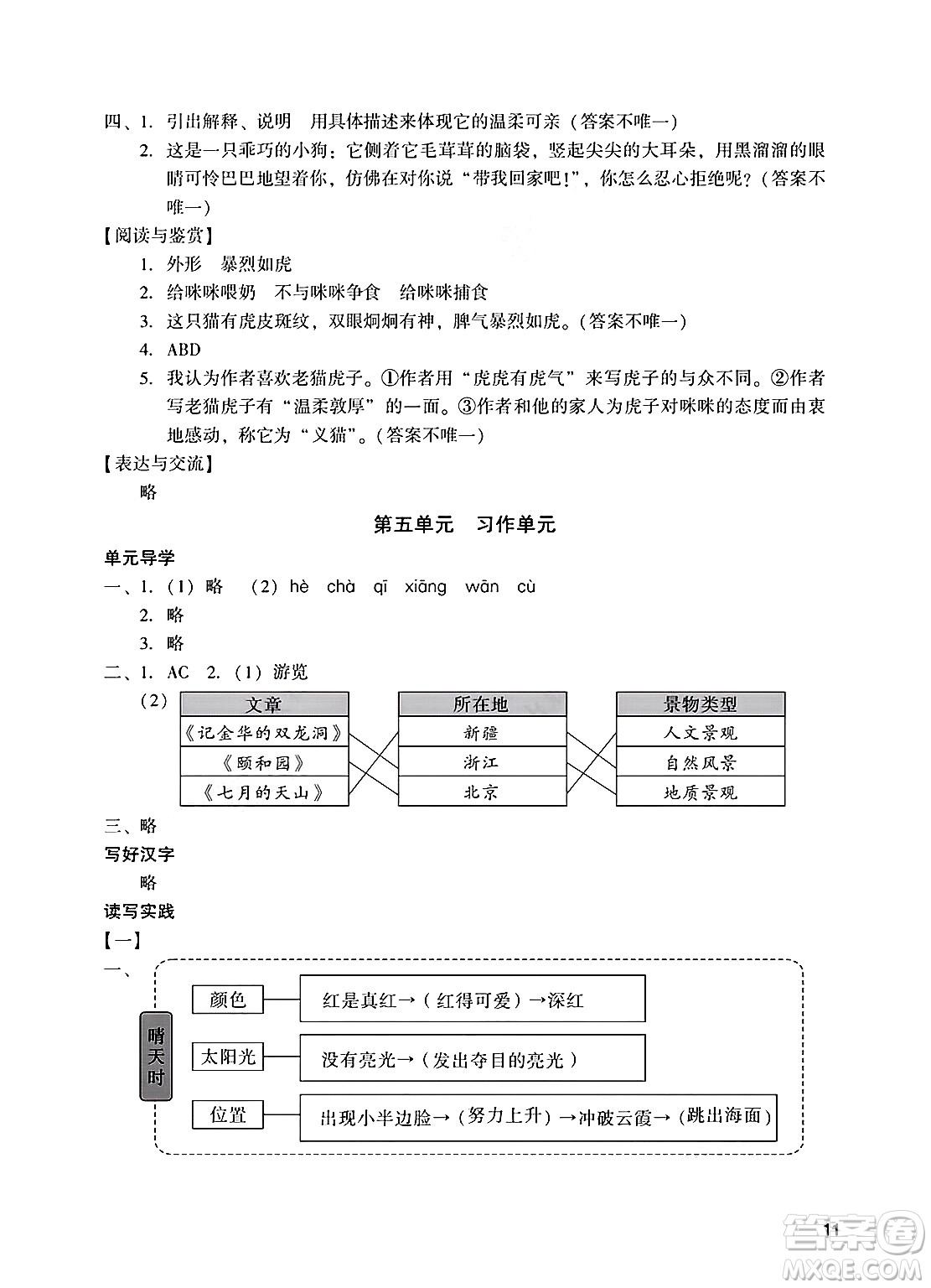 廣州出版社2025年春陽(yáng)光學(xué)業(yè)評(píng)價(jià)四年級(jí)語(yǔ)文下冊(cè)人教版答案