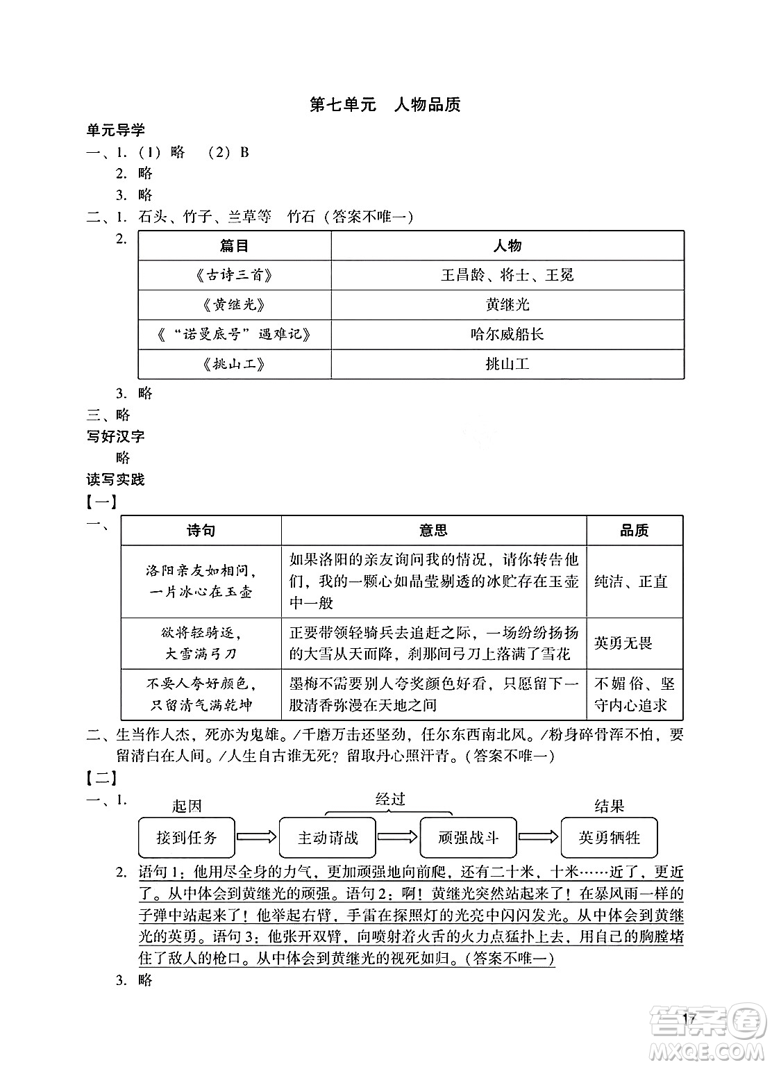 廣州出版社2025年春陽(yáng)光學(xué)業(yè)評(píng)價(jià)四年級(jí)語(yǔ)文下冊(cè)人教版答案