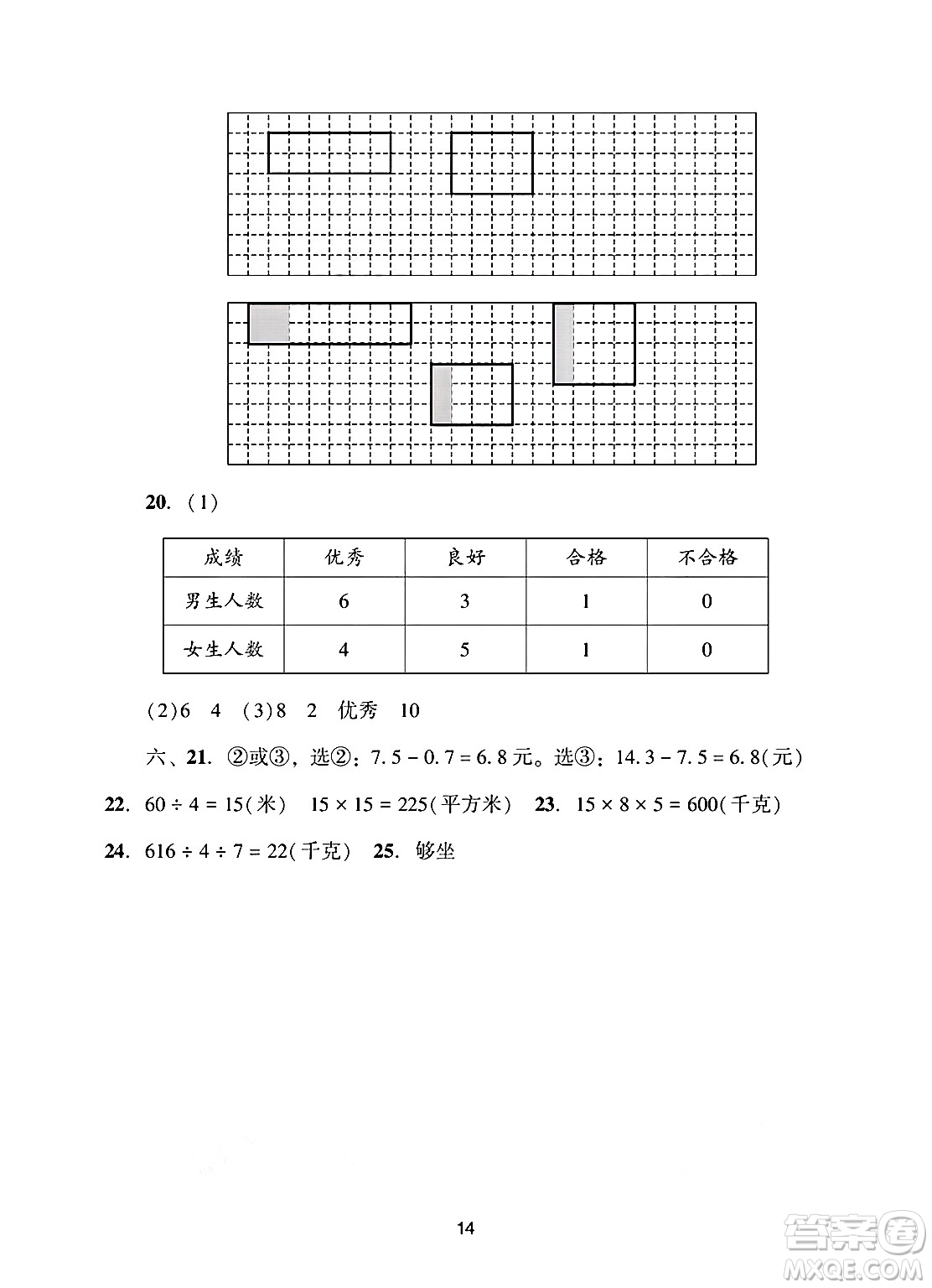 廣州出版社2025年春陽(yáng)光學(xué)業(yè)評(píng)價(jià)三年級(jí)數(shù)學(xué)下冊(cè)人教版答案