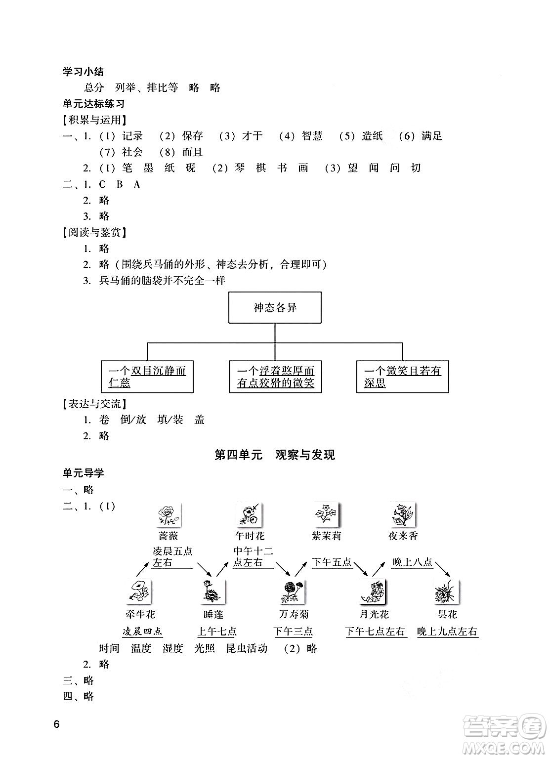廣州出版社2025年春陽光學(xué)業(yè)評價(jià)三年級語文下冊人教版答案