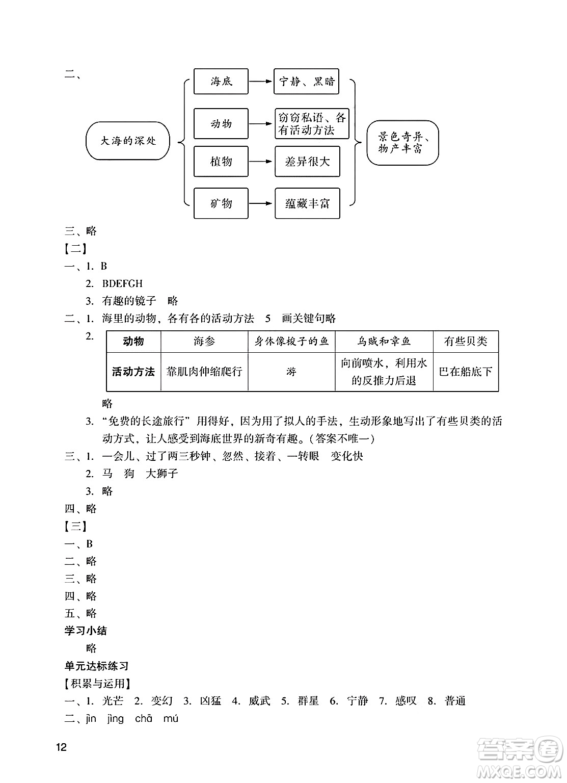廣州出版社2025年春陽光學(xué)業(yè)評價(jià)三年級語文下冊人教版答案