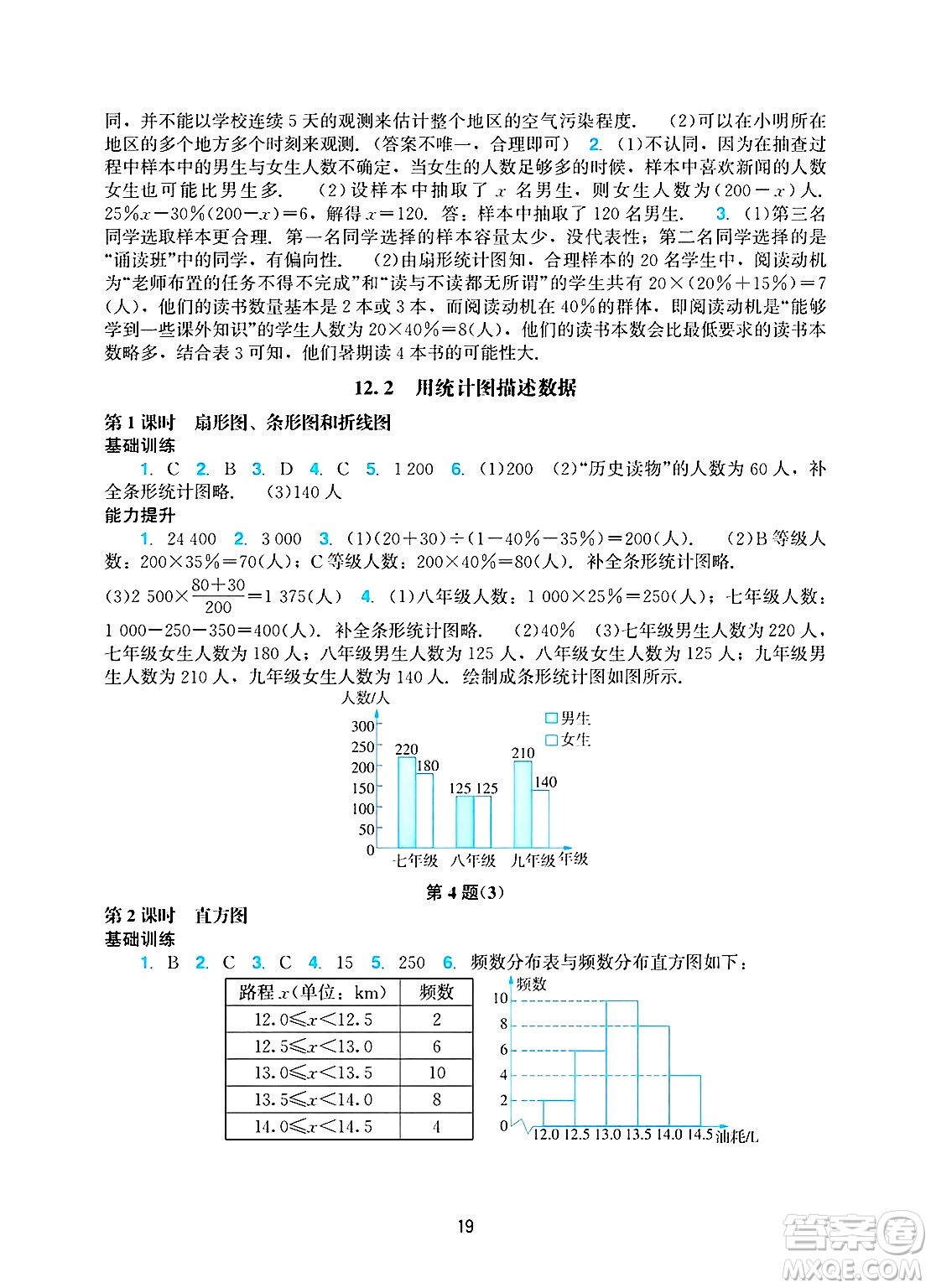 廣州出版社2025年春陽光學(xué)業(yè)評價(jià)七年級數(shù)學(xué)下冊人教版答案