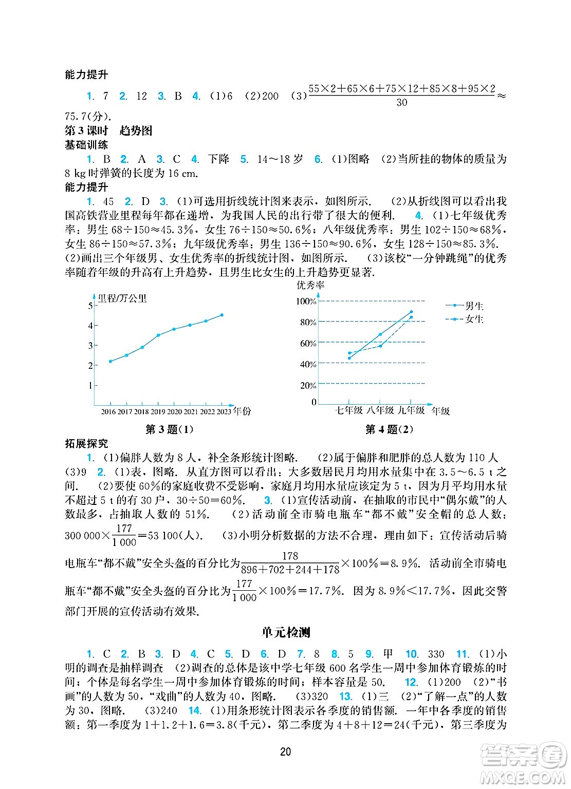 廣州出版社2025年春陽光學(xué)業(yè)評價(jià)七年級數(shù)學(xué)下冊人教版答案