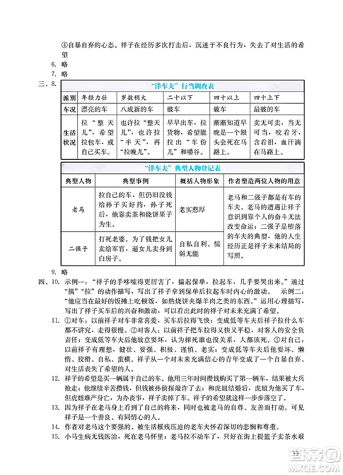 廣州出版社2025年春陽光學(xué)業(yè)評價七年級語文下冊人教版答案