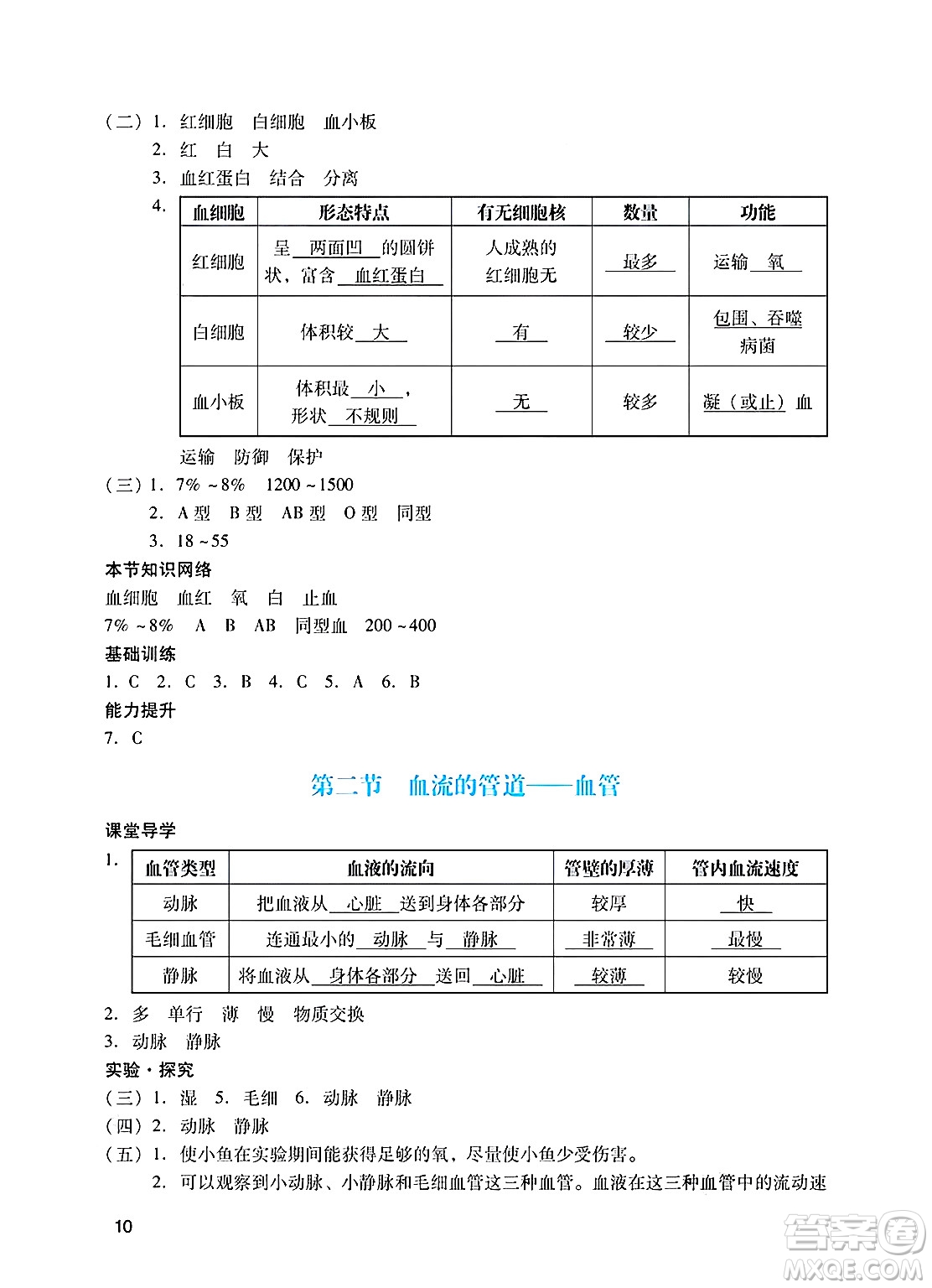 廣州出版社2025年春陽光學(xué)業(yè)評(píng)價(jià)七年級(jí)生物下冊(cè)人教版答案