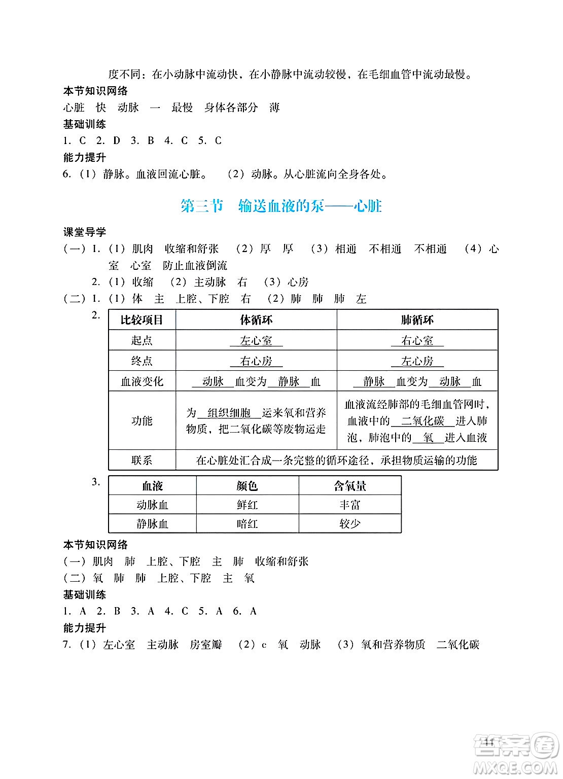 廣州出版社2025年春陽光學(xué)業(yè)評(píng)價(jià)七年級(jí)生物下冊(cè)人教版答案