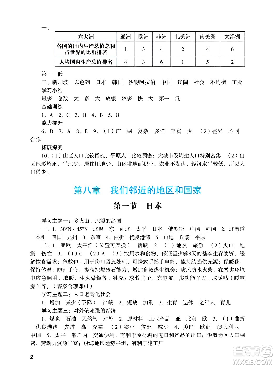 廣州出版社2025年春陽(yáng)光學(xué)業(yè)評(píng)價(jià)七年級(jí)地理下冊(cè)人教版答案