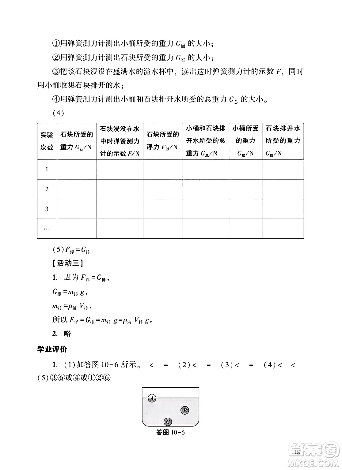 廣州出版社2025年春陽光學(xué)業(yè)評(píng)價(jià)八年級(jí)物理下冊(cè)人教版答案