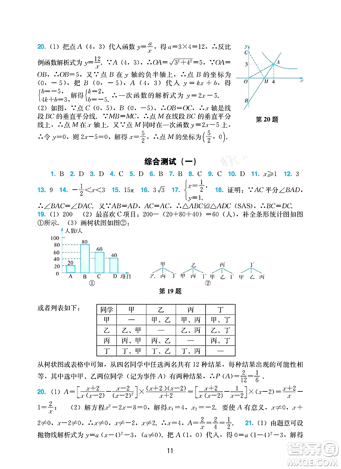 廣州出版社2025年春陽光學(xué)業(yè)評價九年級數(shù)學(xué)下冊人教版答案
