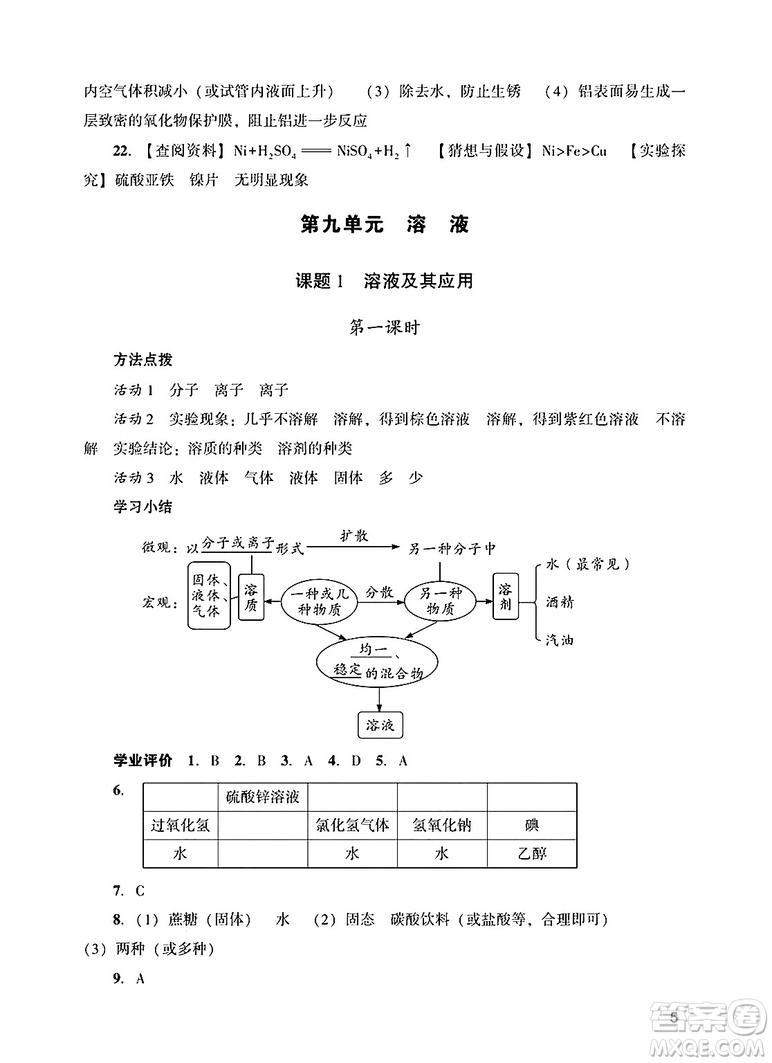 廣州出版社2025年春陽光學(xué)業(yè)評價(jià)九年級化學(xué)下冊人教版答案