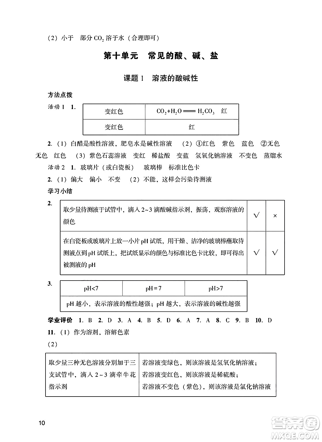 廣州出版社2025年春陽光學(xué)業(yè)評價(jià)九年級化學(xué)下冊人教版答案