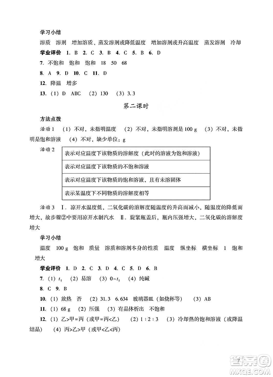 廣州出版社2025年春陽光學(xué)業(yè)評價(jià)九年級化學(xué)下冊人教版答案