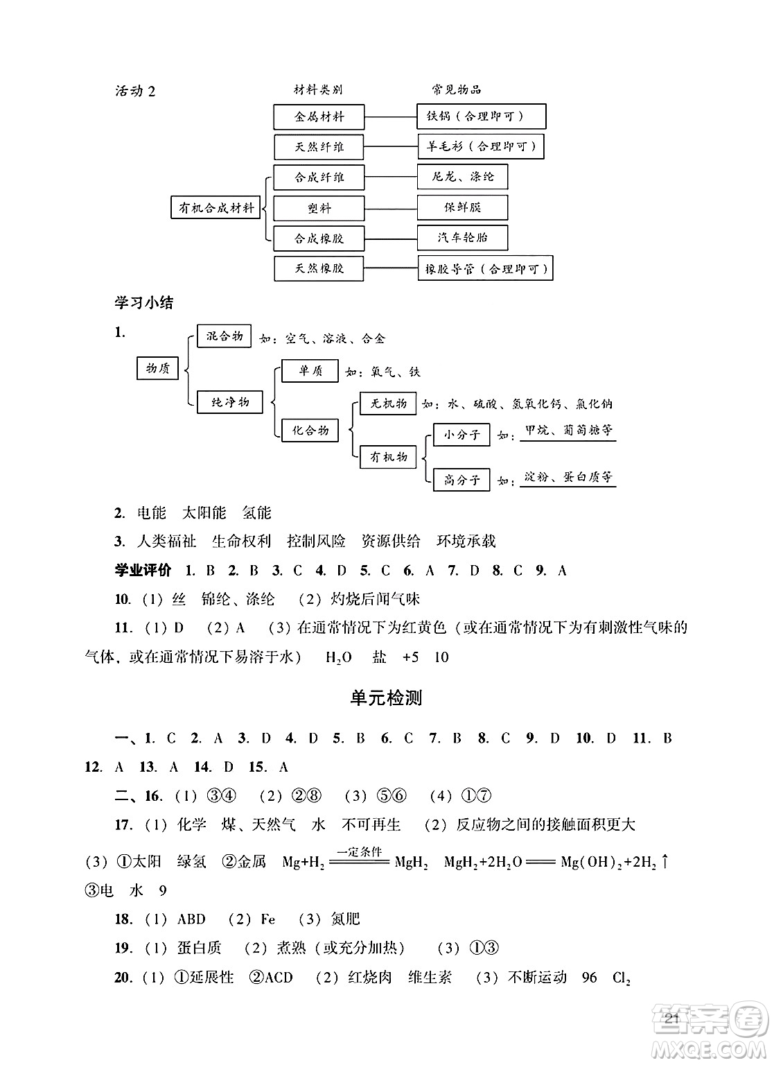 廣州出版社2025年春陽光學(xué)業(yè)評價(jià)九年級化學(xué)下冊人教版答案