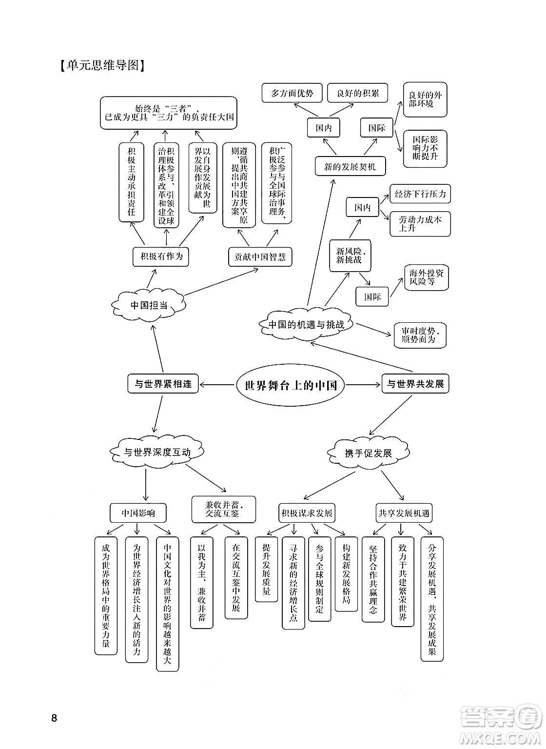 廣州出版社2025年春陽光學(xué)業(yè)評價九年級道德與法治下冊人教版答案