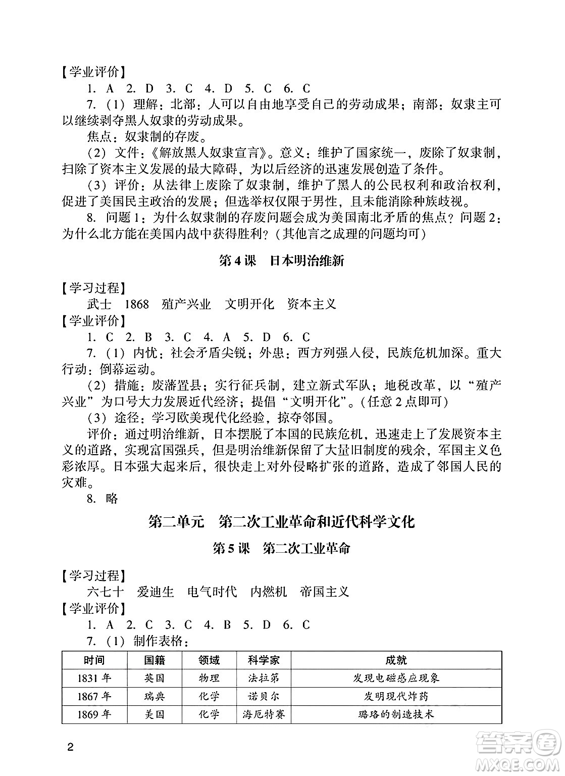 廣州出版社2025年春陽(yáng)光學(xué)業(yè)評(píng)價(jià)九年級(jí)歷史下冊(cè)人教版答案