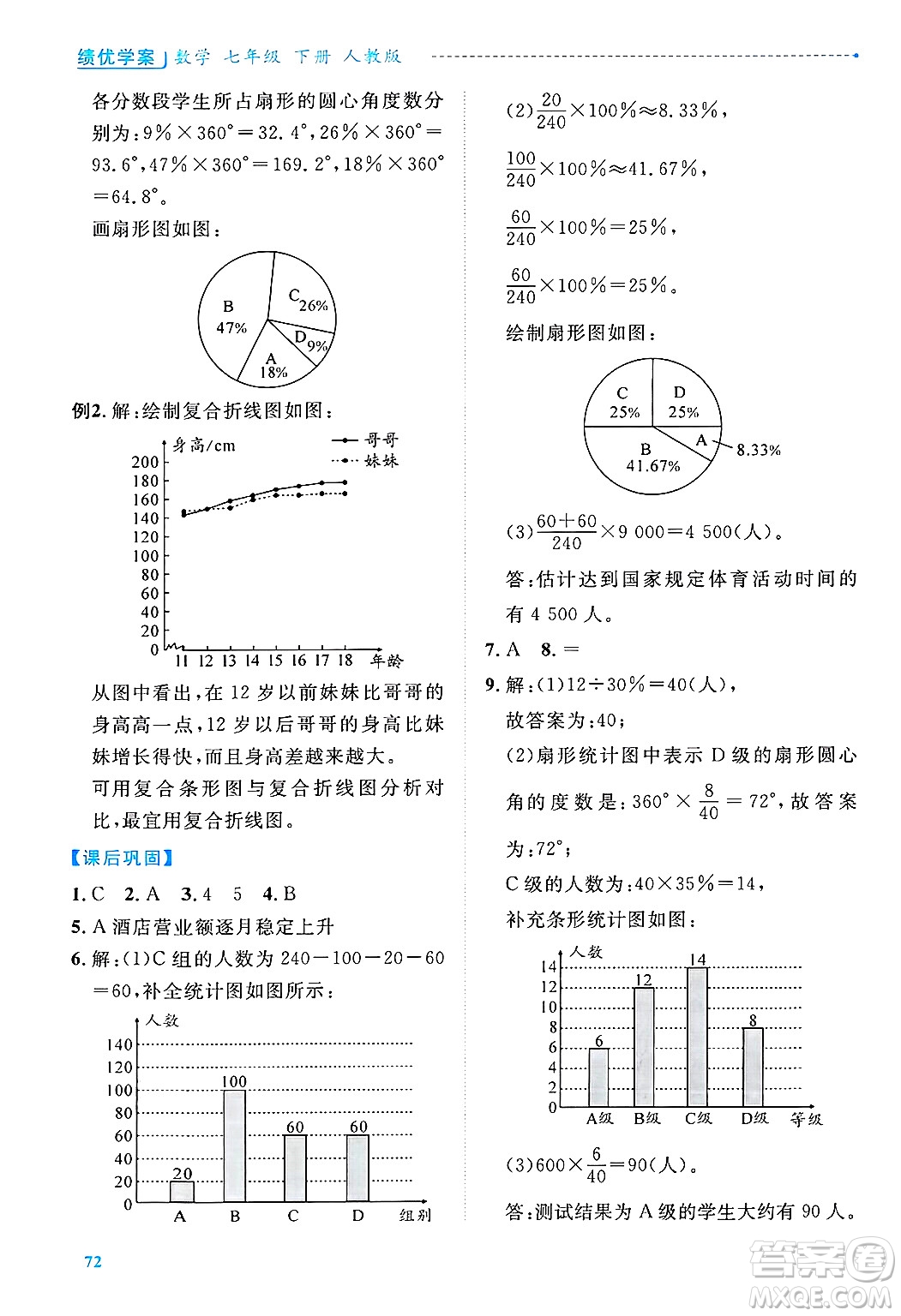 陜西師范大學(xué)出版總社有限公司2025年春績(jī)優(yōu)學(xué)案七年級(jí)數(shù)學(xué)下冊(cè)人教版答案