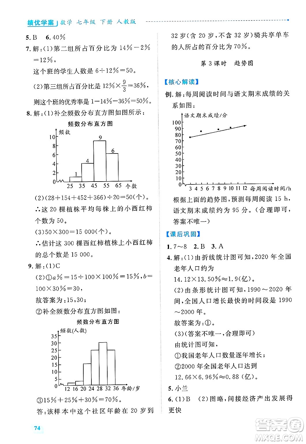 陜西師范大學(xué)出版總社有限公司2025年春績(jī)優(yōu)學(xué)案七年級(jí)數(shù)學(xué)下冊(cè)人教版答案