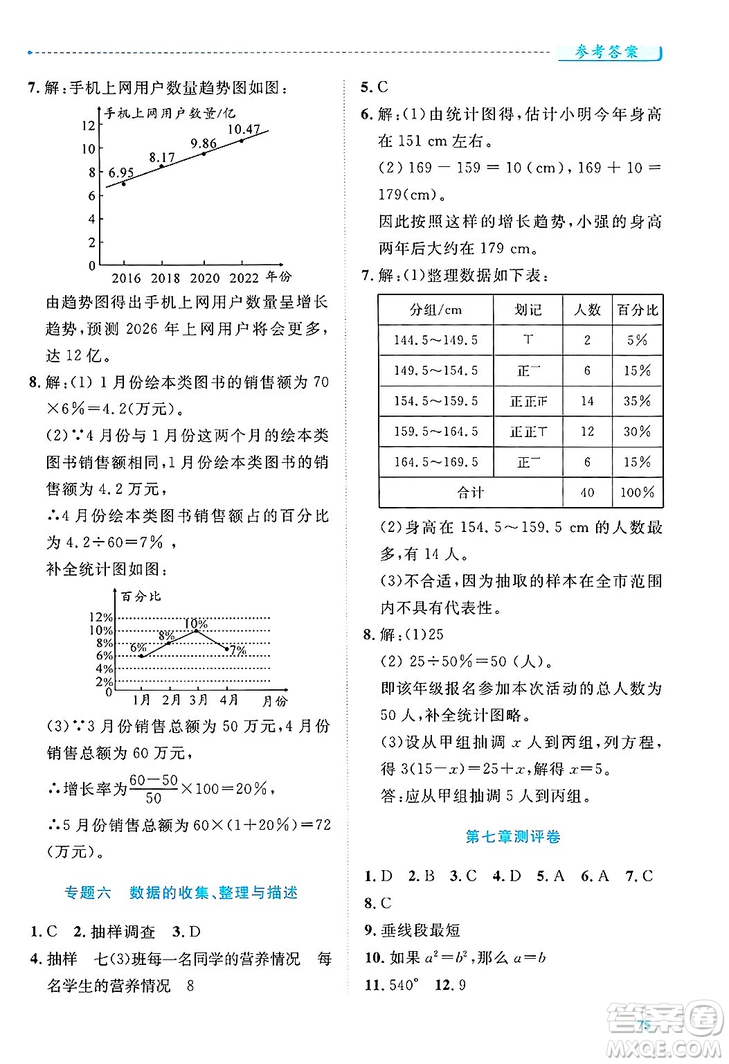陜西師范大學(xué)出版總社有限公司2025年春績(jī)優(yōu)學(xué)案七年級(jí)數(shù)學(xué)下冊(cè)人教版答案