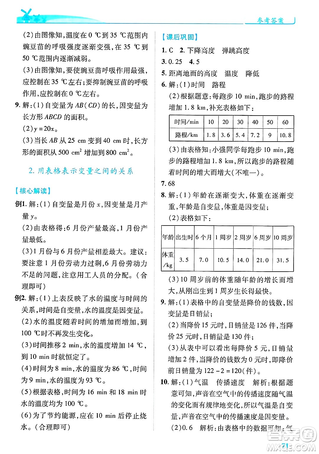 陜西師范大學(xué)出版總社有限公司2025年春績(jī)優(yōu)學(xué)案七年級(jí)數(shù)學(xué)下冊(cè)北師大版答案