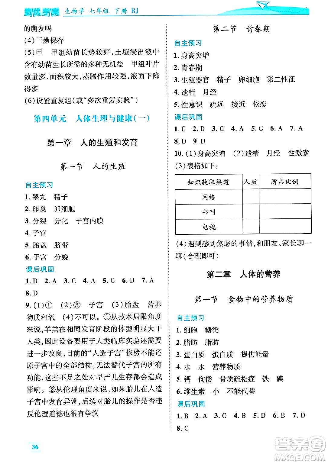 陜西師范大學(xué)出版總社有限公司2025年春績優(yōu)學(xué)案七年級(jí)生物下冊(cè)人教版答案