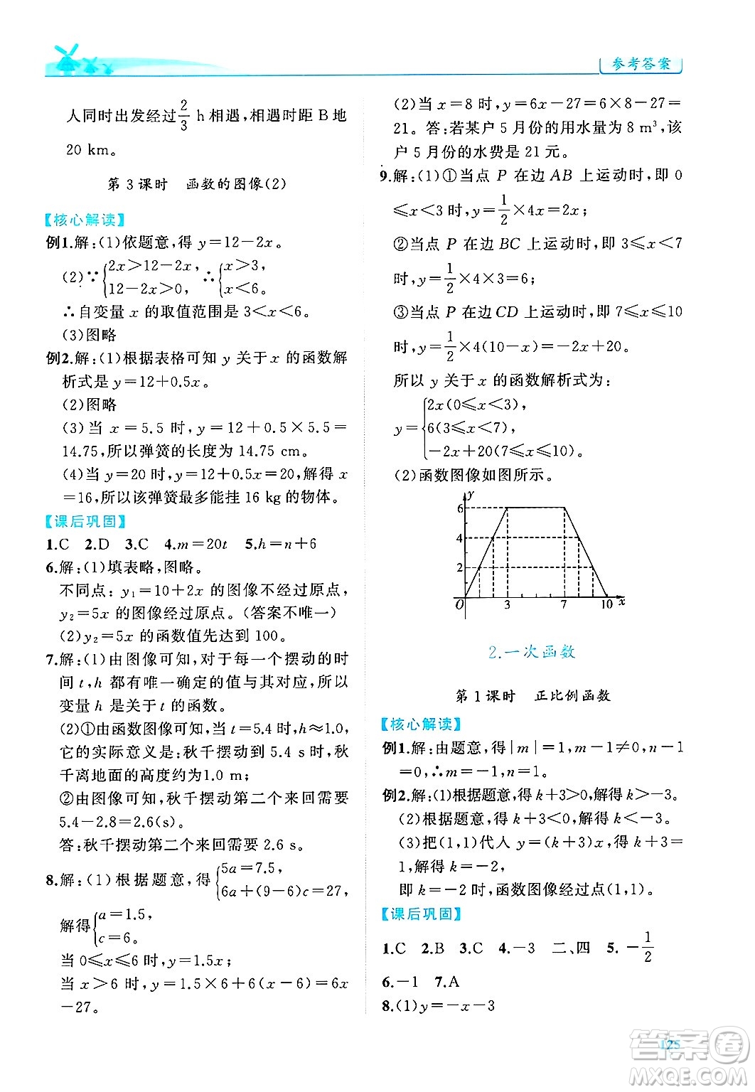 陜西師范大學(xué)出版總社有限公司2025年春績(jī)優(yōu)學(xué)案八年級(jí)數(shù)學(xué)下冊(cè)人教版答案
