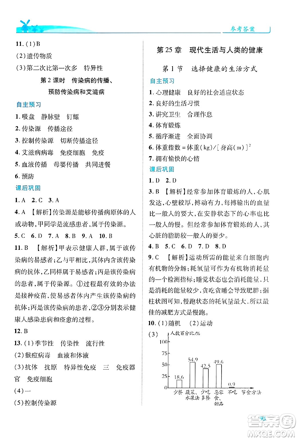 陜西師范大學(xué)出版總社有限公司2025年春績優(yōu)學(xué)案八年級生物下冊蘇教版答案