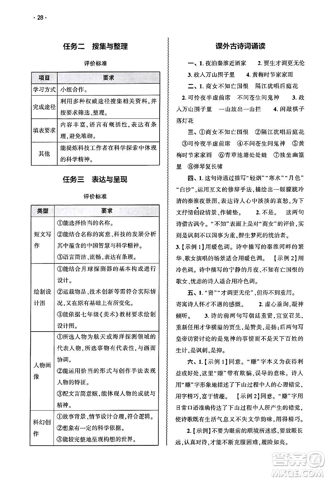 大象出版社2025年春基礎(chǔ)訓(xùn)練七年級(jí)語(yǔ)文下冊(cè)人教版答案