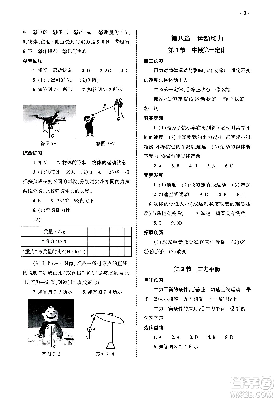 大象出版社2025年春基礎(chǔ)訓(xùn)練八年級(jí)物理下冊(cè)人教版答案