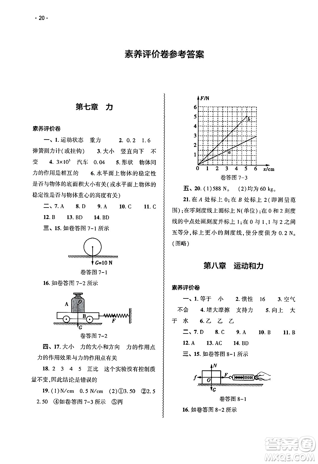 大象出版社2025年春基礎(chǔ)訓(xùn)練八年級(jí)物理下冊(cè)人教版答案