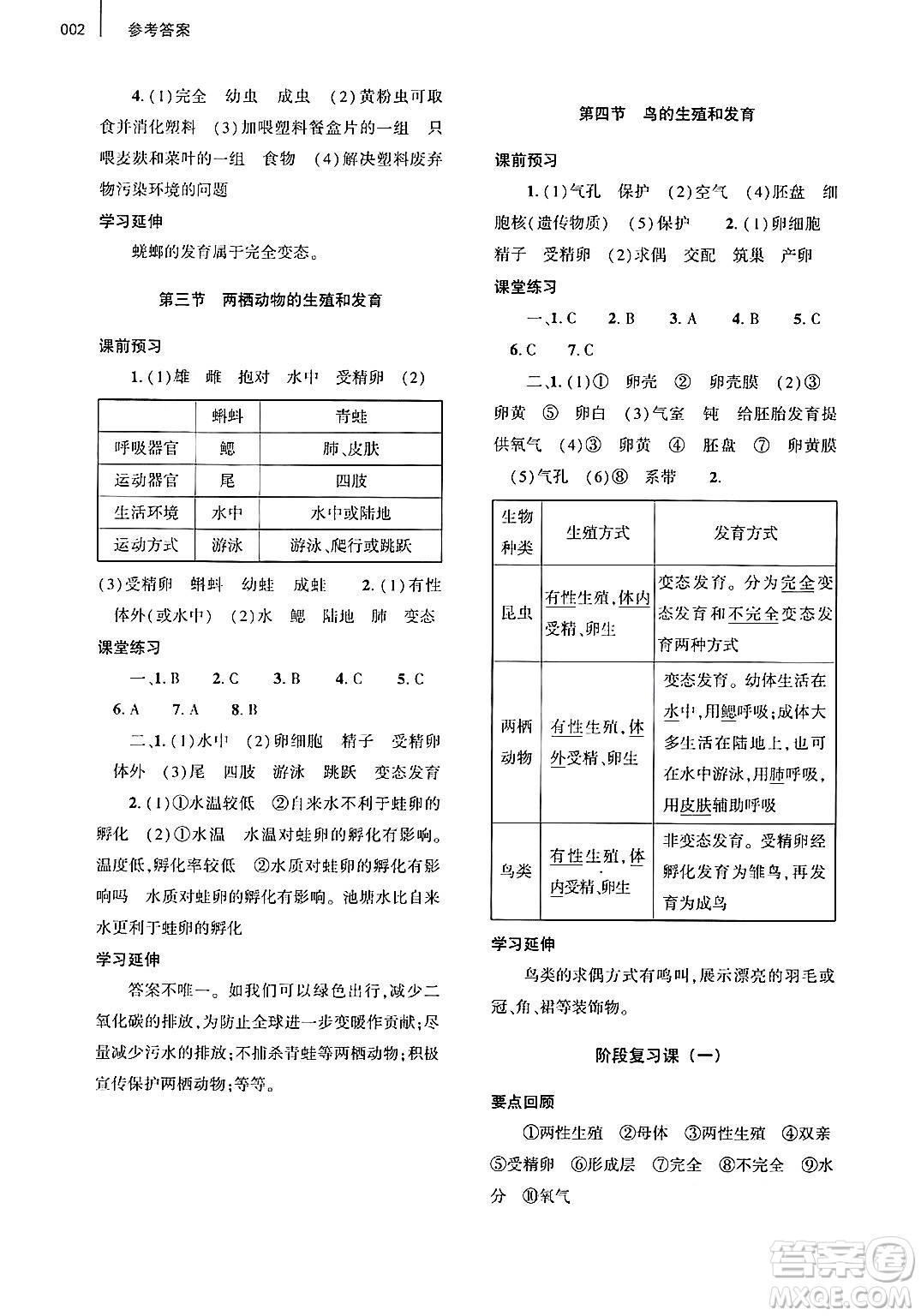 大象出版社2025年春基礎(chǔ)訓(xùn)練八年級(jí)生物下冊(cè)人教版答案