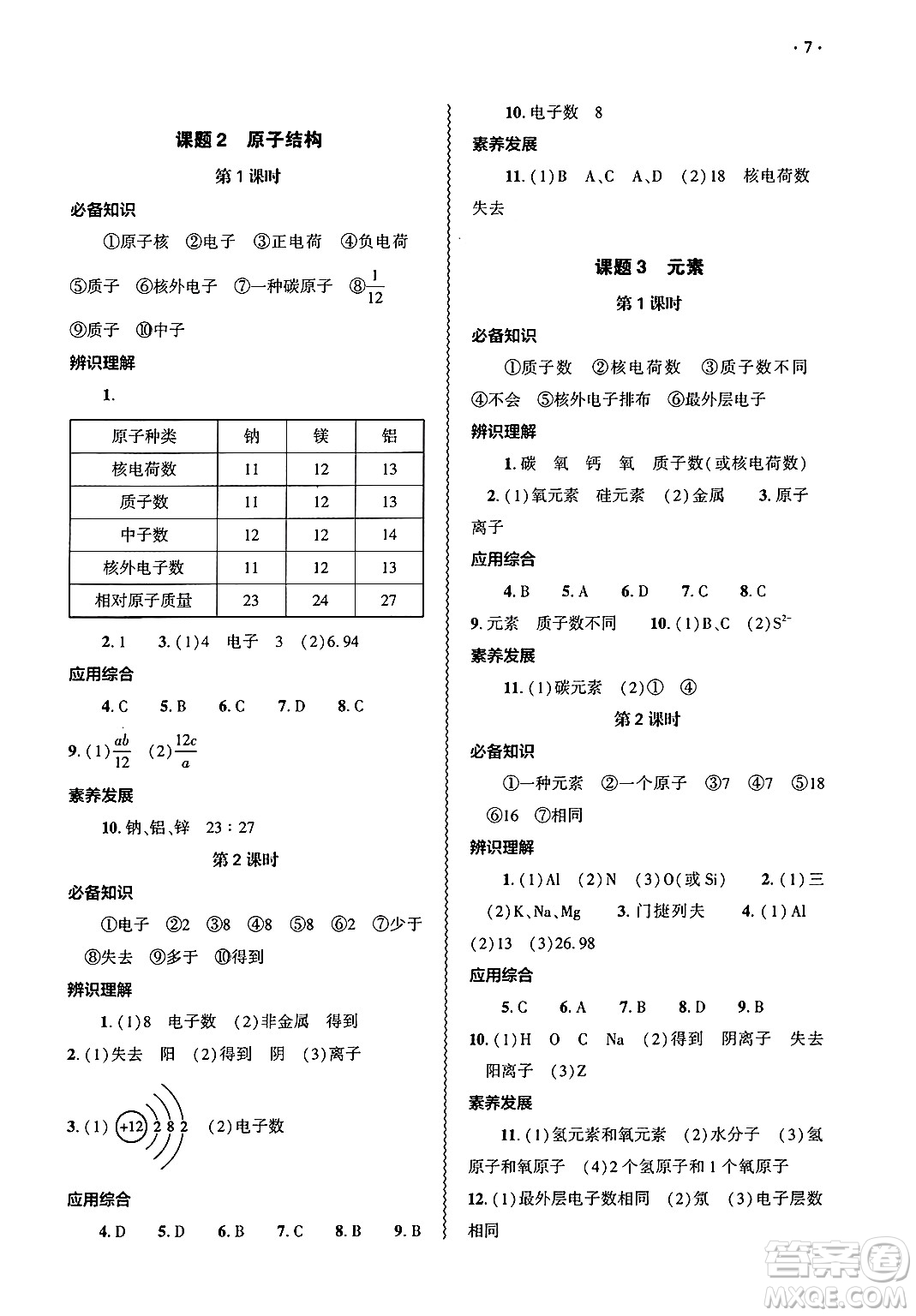 大象出版社2025年春基礎(chǔ)訓(xùn)練九年級(jí)化學(xué)下冊(cè)人教版答案