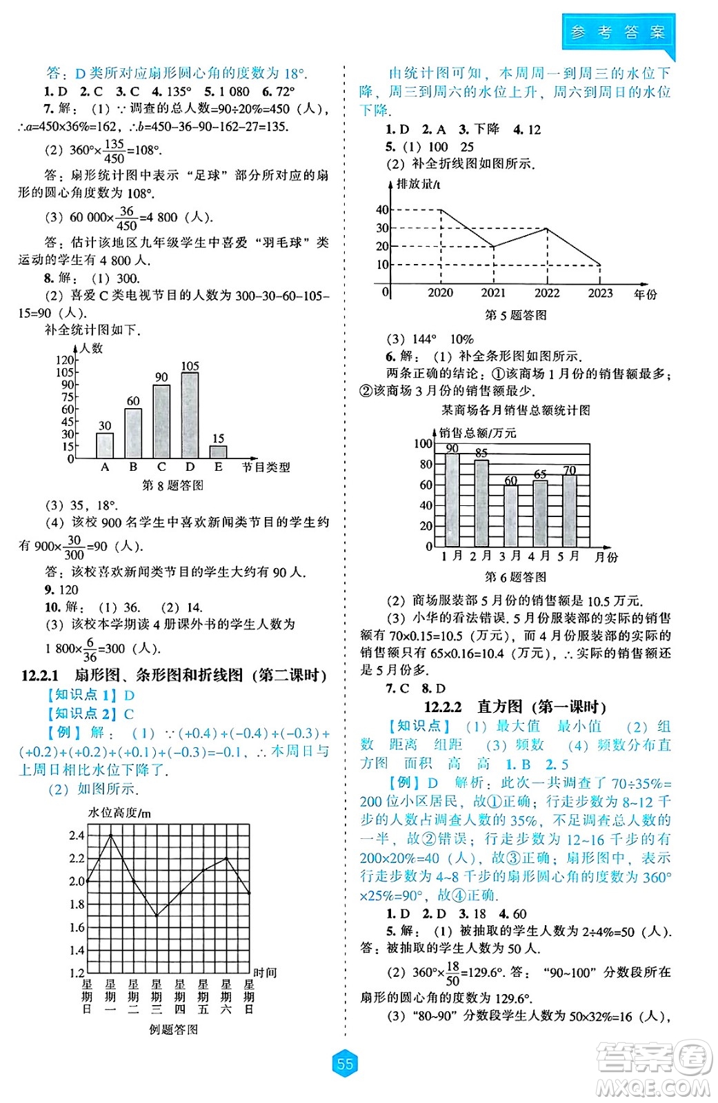 遼海出版社2025年春新課程能力培養(yǎng)七年級數(shù)學下冊人教版答案