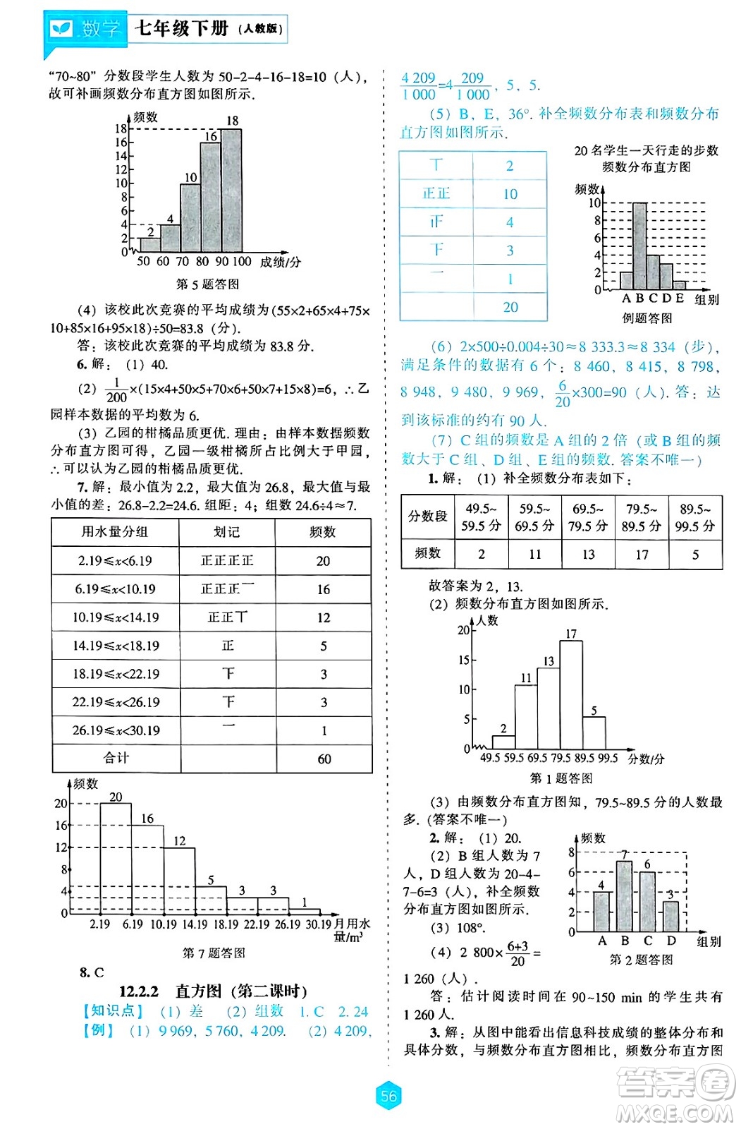遼海出版社2025年春新課程能力培養(yǎng)七年級數(shù)學下冊人教版答案