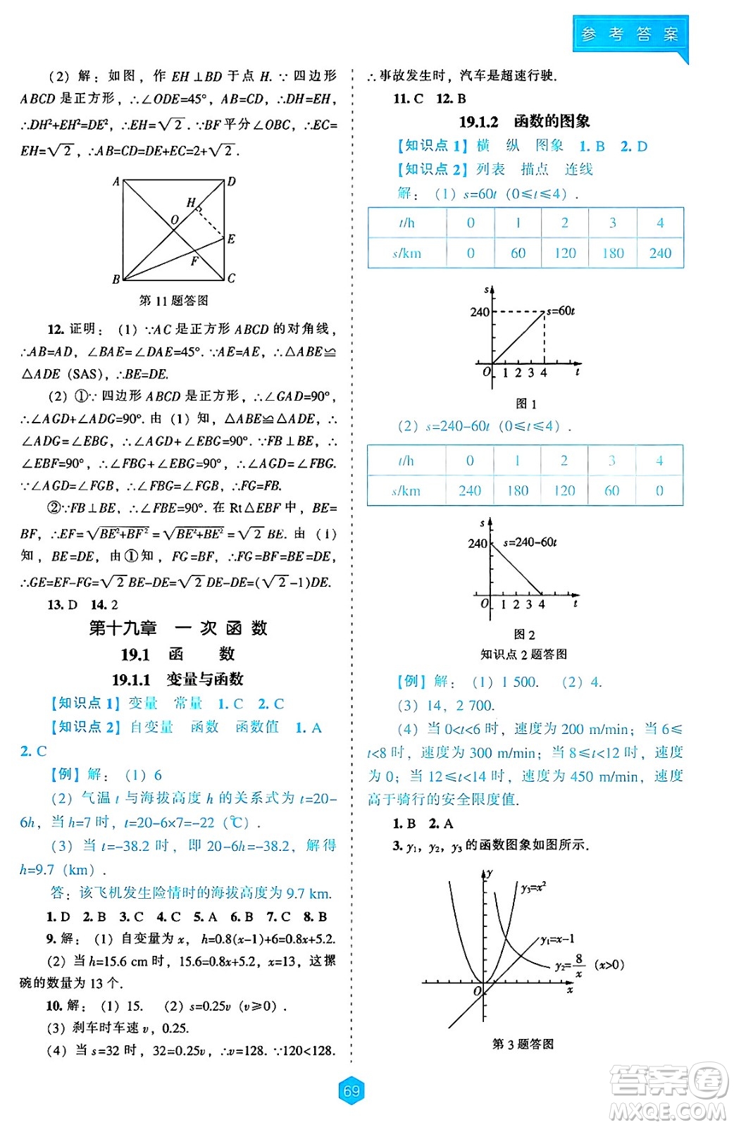 遼海出版社2025年春新課程能力培養(yǎng)八年級(jí)數(shù)學(xué)下冊(cè)人教版答案