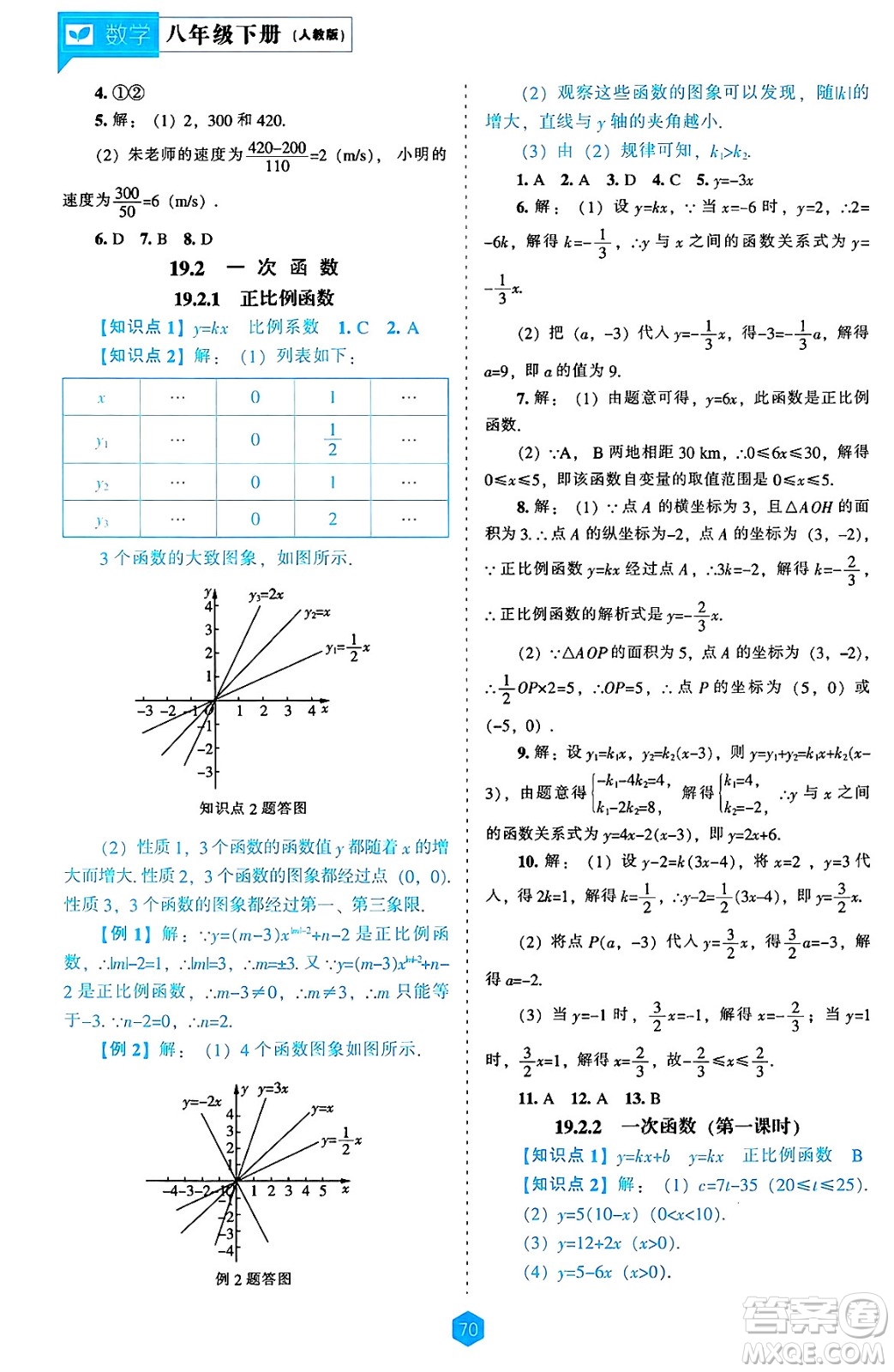 遼海出版社2025年春新課程能力培養(yǎng)八年級(jí)數(shù)學(xué)下冊(cè)人教版答案