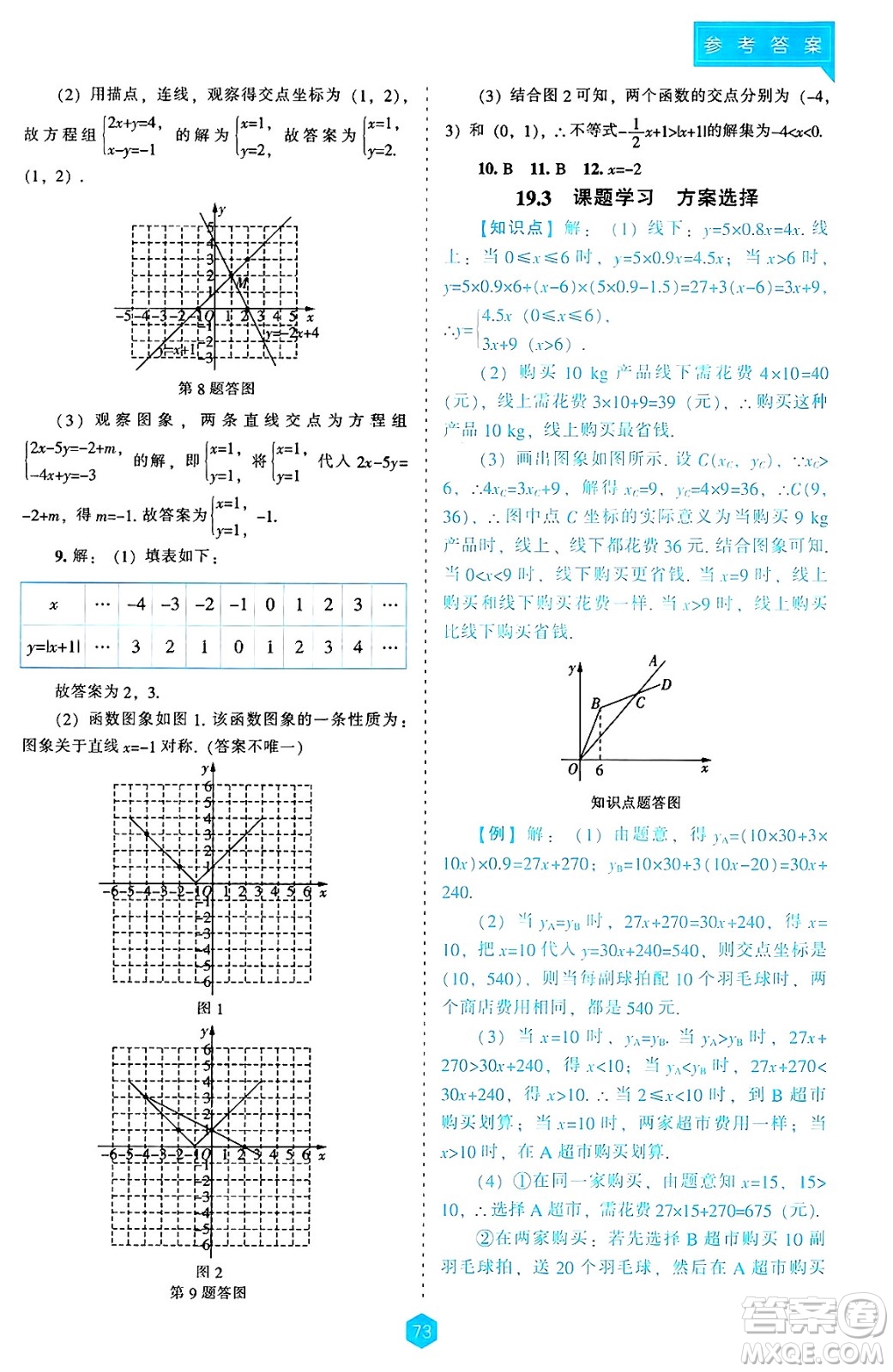 遼海出版社2025年春新課程能力培養(yǎng)八年級(jí)數(shù)學(xué)下冊(cè)人教版答案
