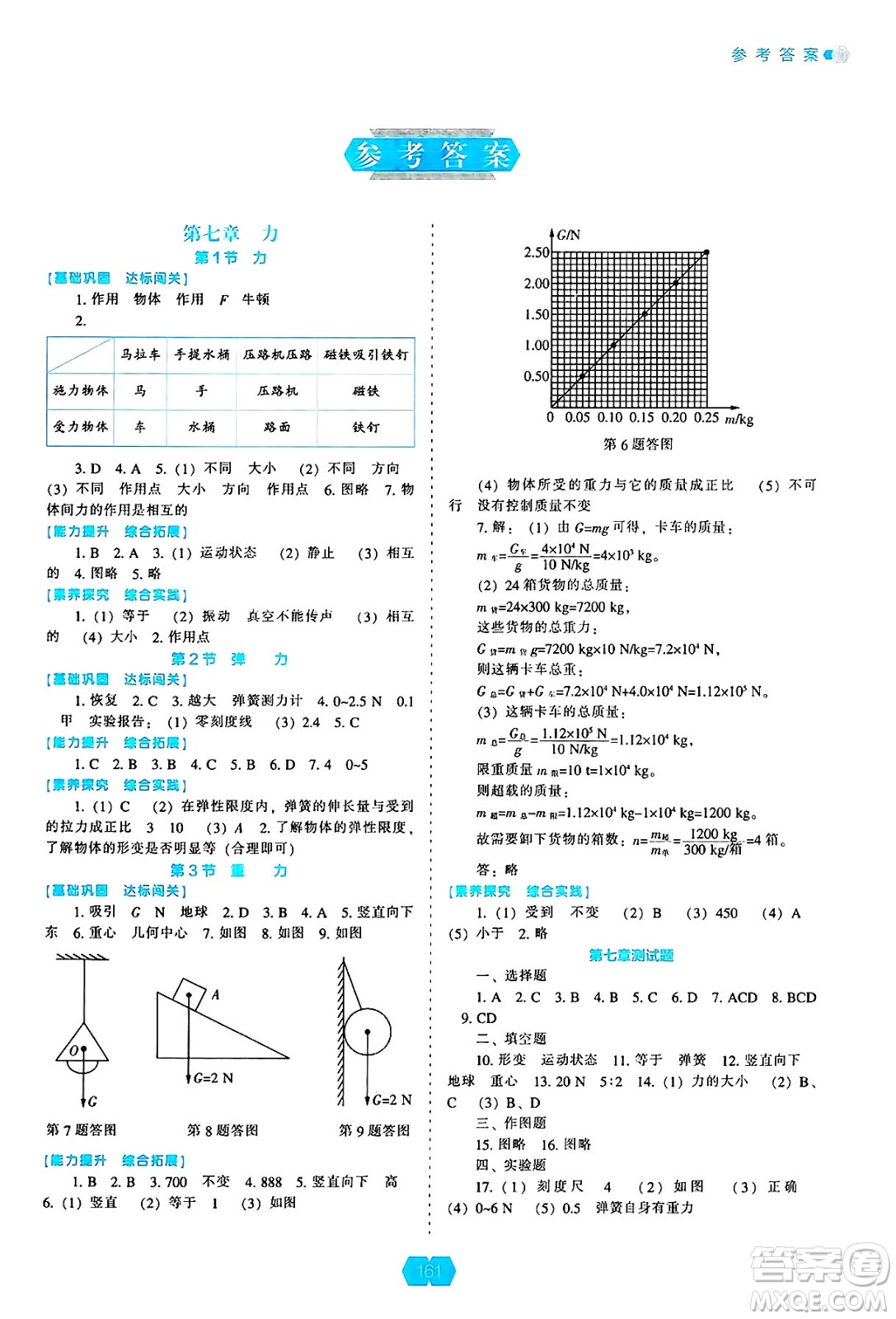 遼海出版社2025年春新課程能力培養(yǎng)八年級物理下冊人教版答案