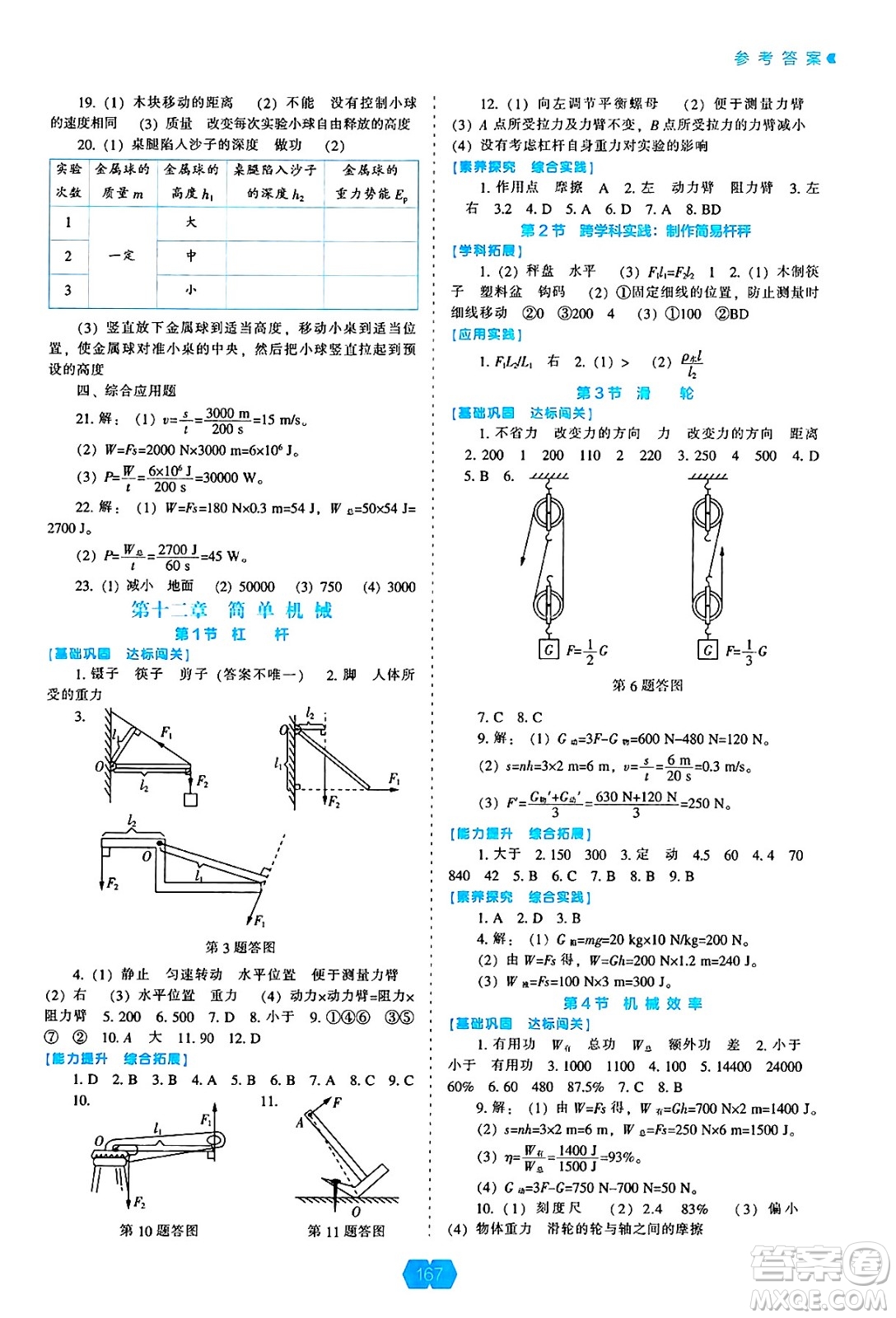 遼海出版社2025年春新課程能力培養(yǎng)八年級物理下冊人教版答案
