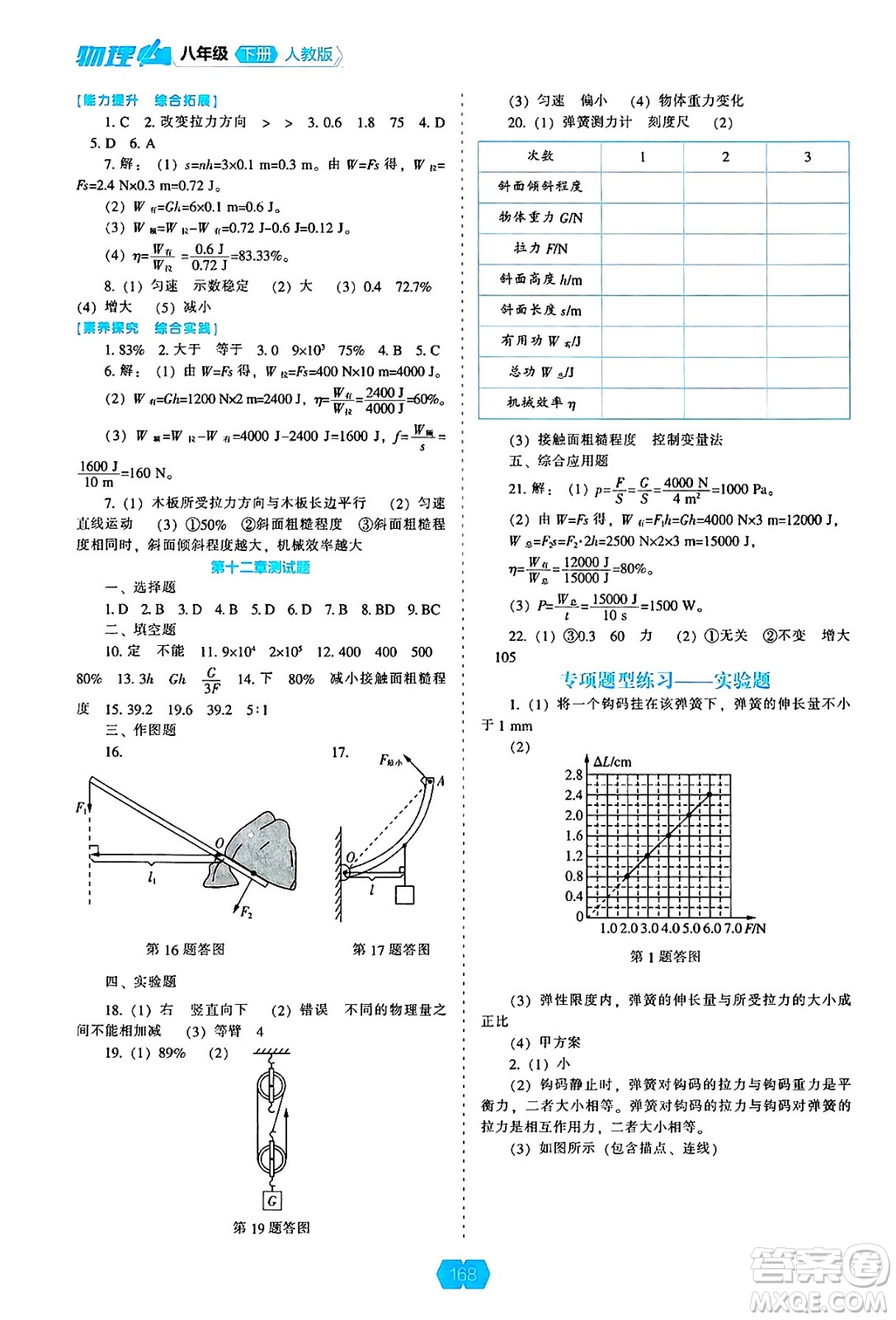 遼海出版社2025年春新課程能力培養(yǎng)八年級物理下冊人教版答案