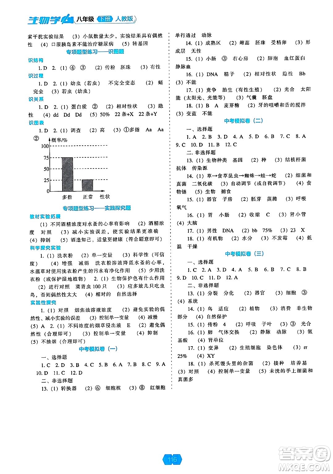 遼海出版社2025年春新課程能力培養(yǎng)八年級(jí)生物下冊(cè)人教版答案