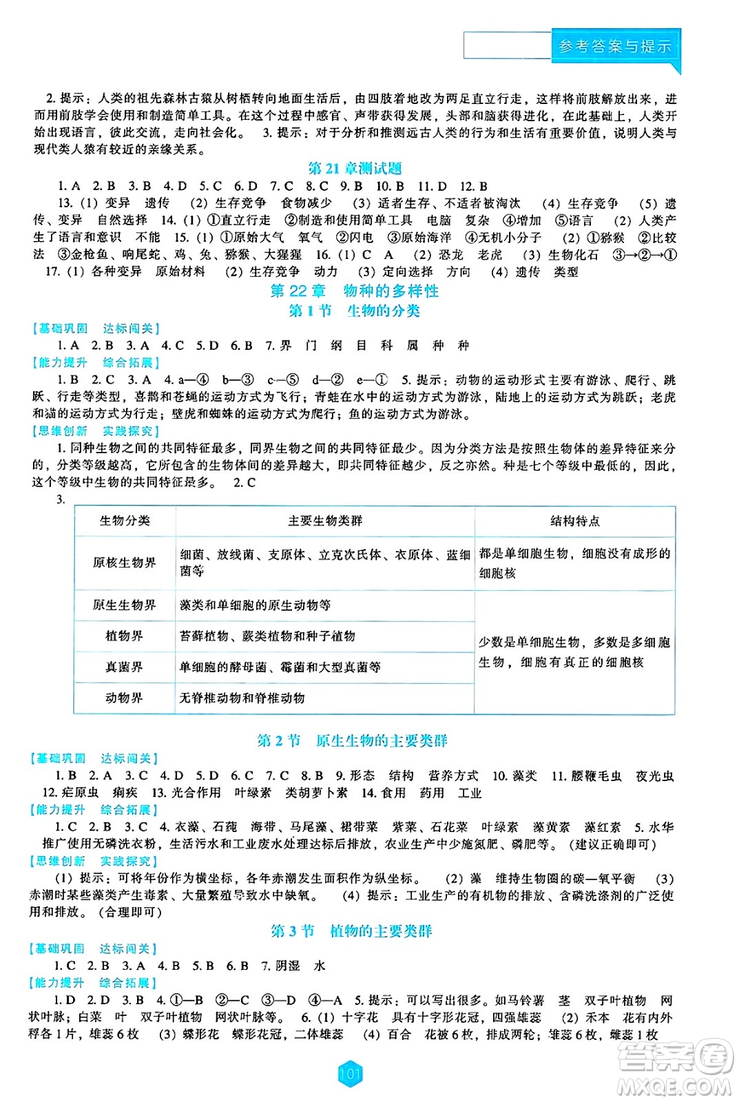 遼海出版社2025年春新課程能力培養(yǎng)八年級(jí)生物下冊(cè)北師大版答案