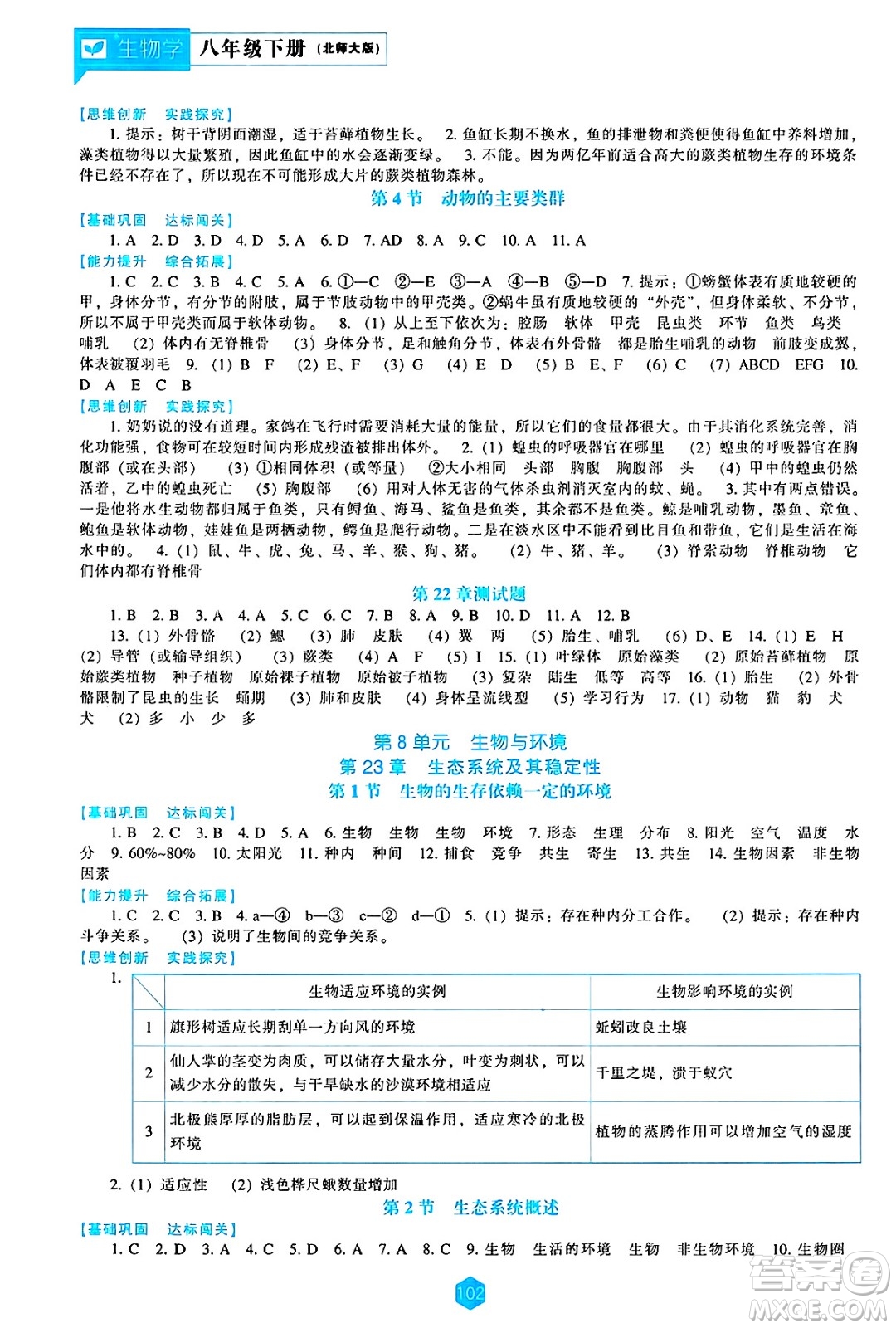 遼海出版社2025年春新課程能力培養(yǎng)八年級(jí)生物下冊(cè)北師大版答案