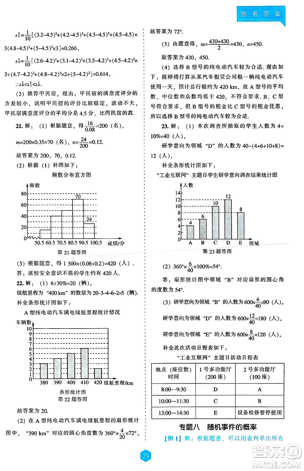 遼海出版社2025年春新課程能力培養(yǎng)九年級(jí)數(shù)學(xué)下冊(cè)人教版答案
