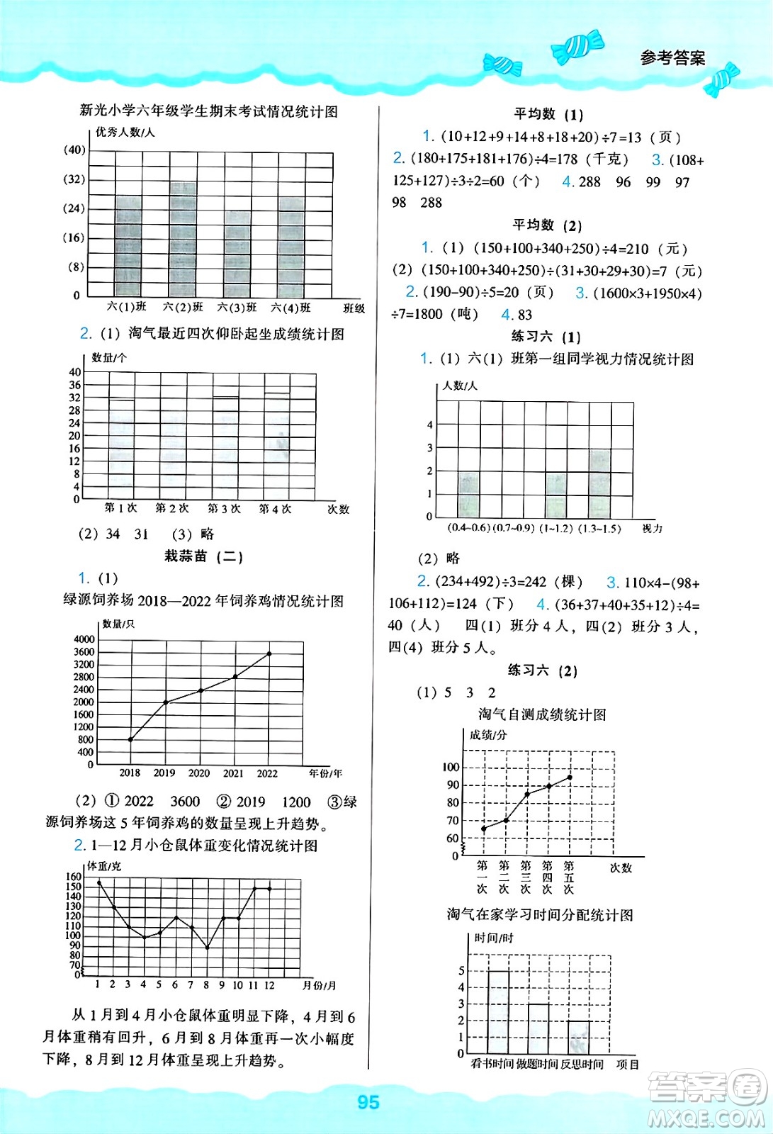 遼海出版社2025年春新課程能力培養(yǎng)四年級數(shù)學下冊北師大版答案