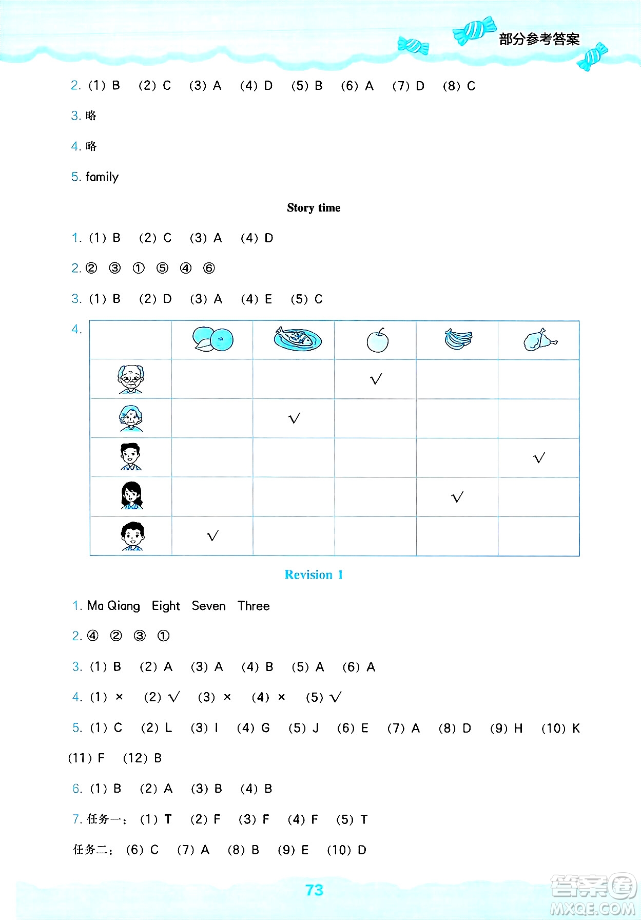 遼海出版社2025年春新課程能力培養(yǎng)三年級英語下冊人教版三起點答案